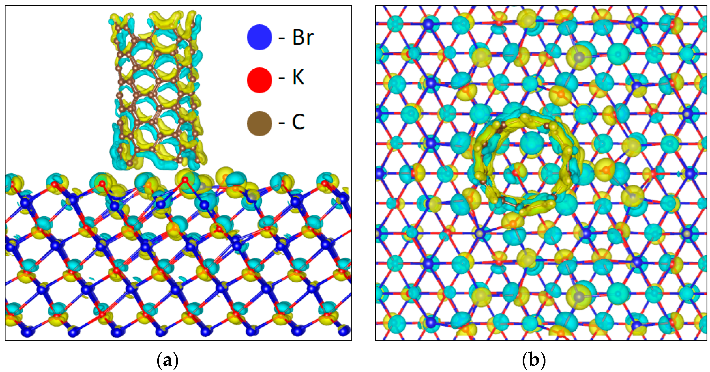 Sensors 18 03013 g008