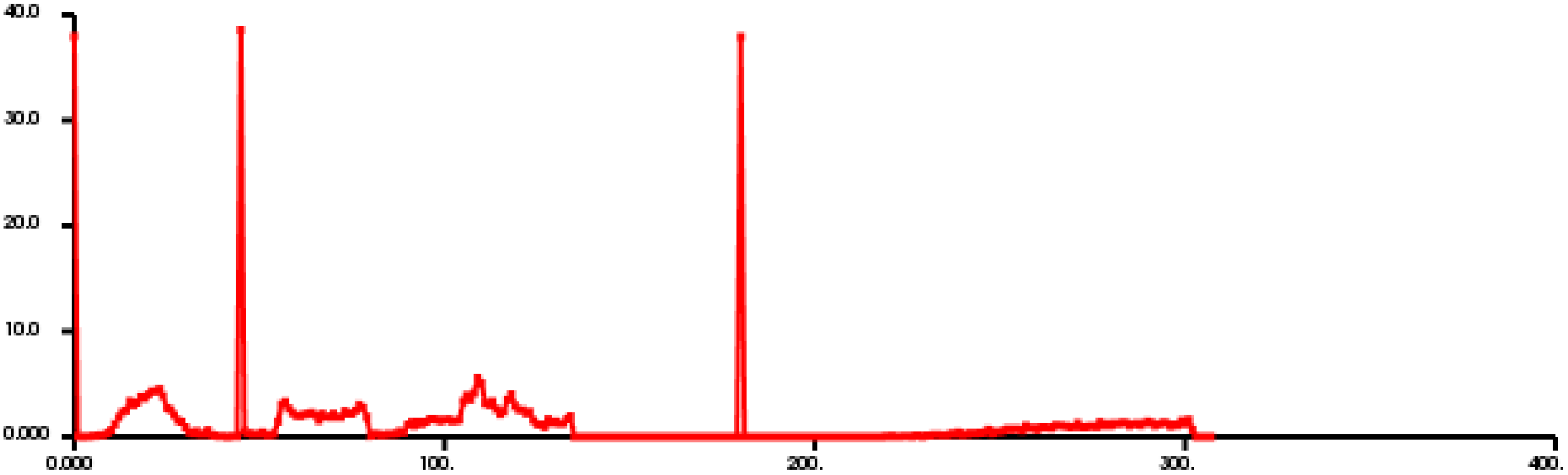 Sensors 18 03014 g009 Sensors 18 03014 g009