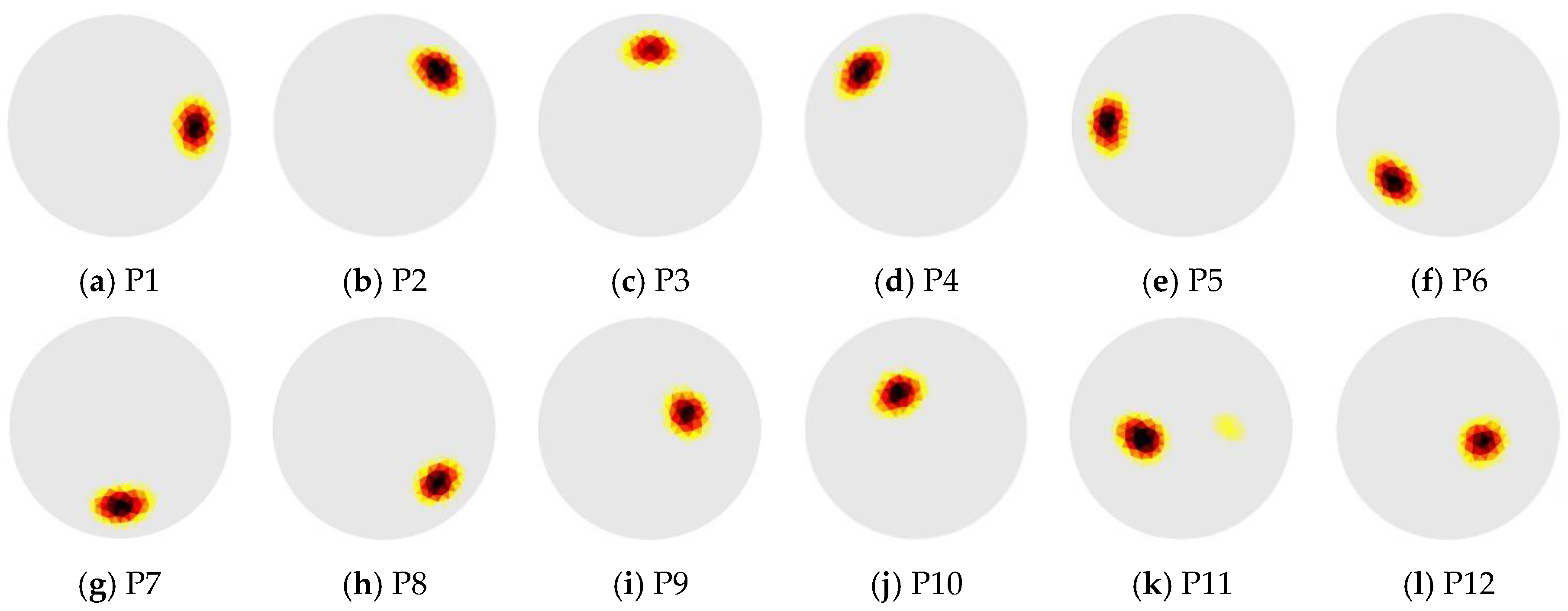 Sensors 18 03015 g003a