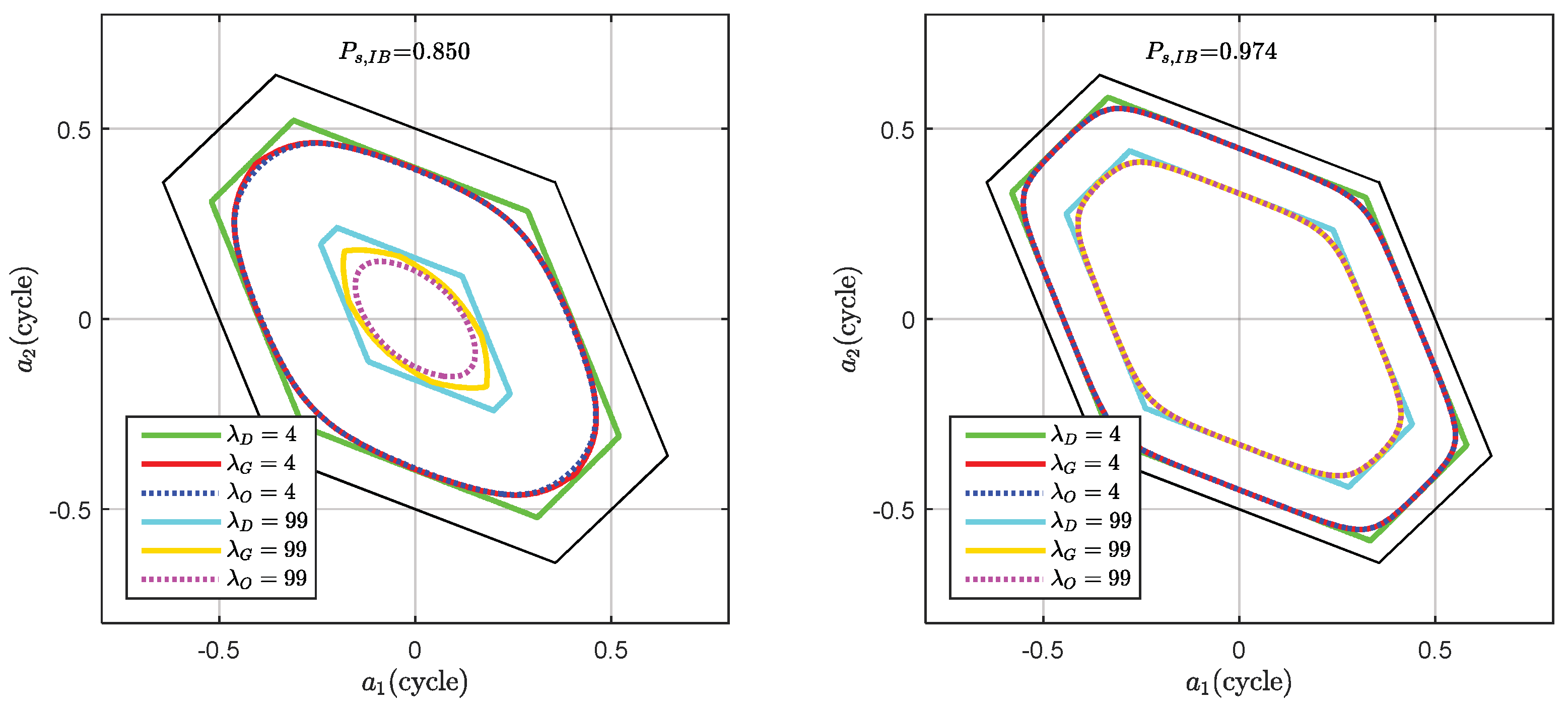 Sensors 18 03018 g003