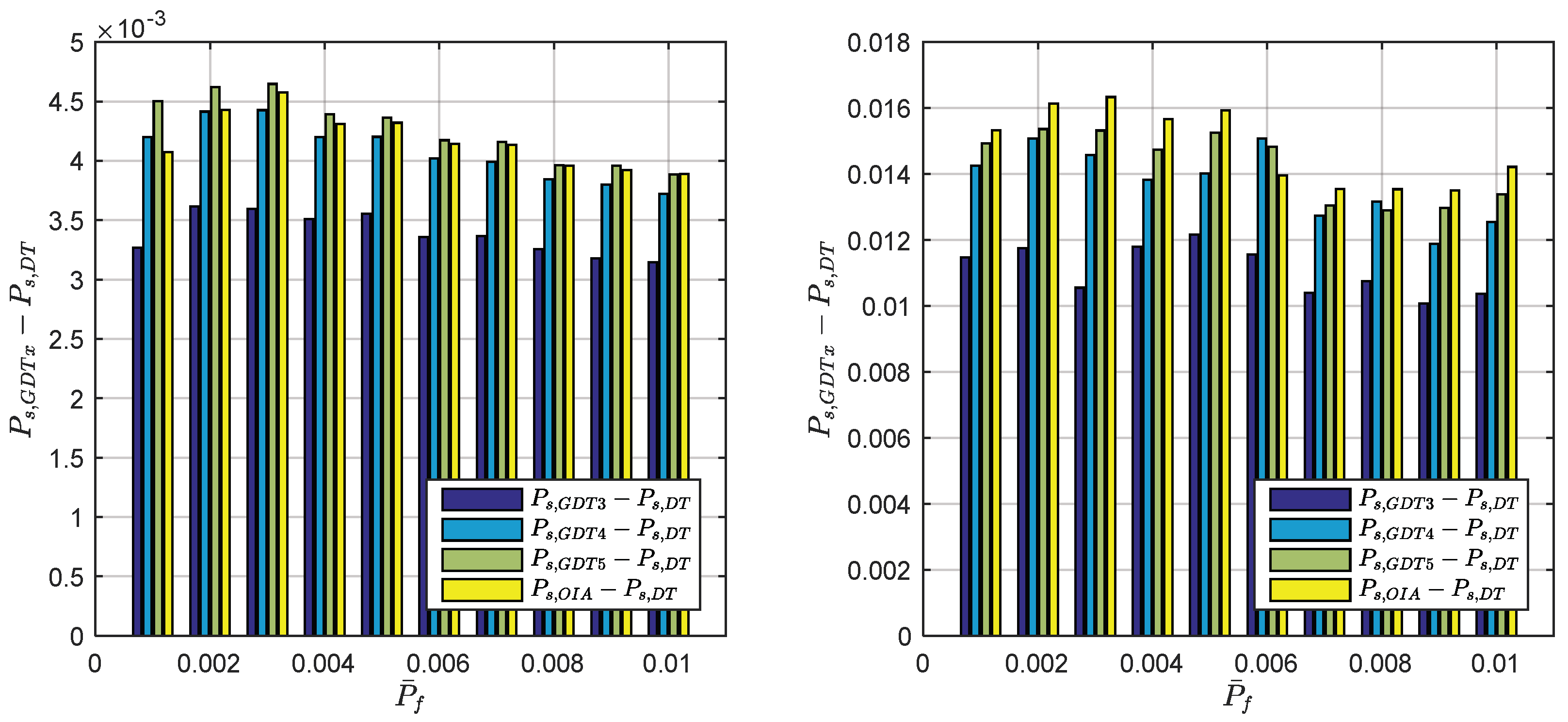 Sensors 18 03018 g004