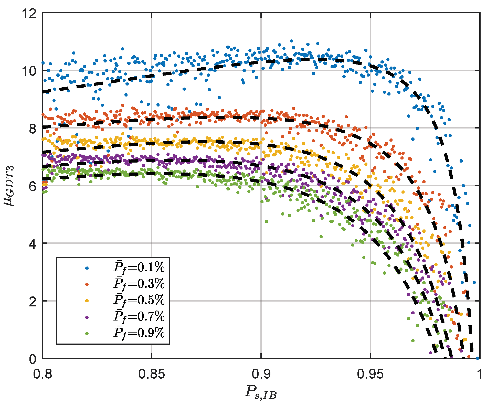 Sensors 18 03018 g005
