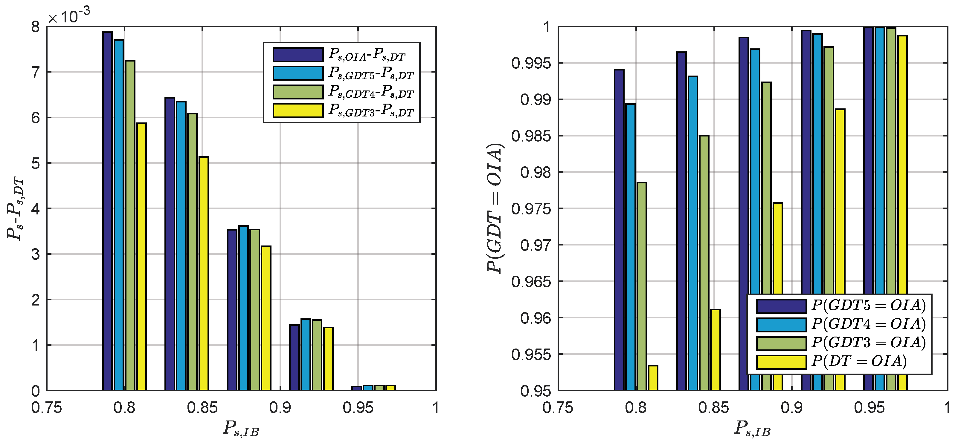 Sensors 18 03018 g006