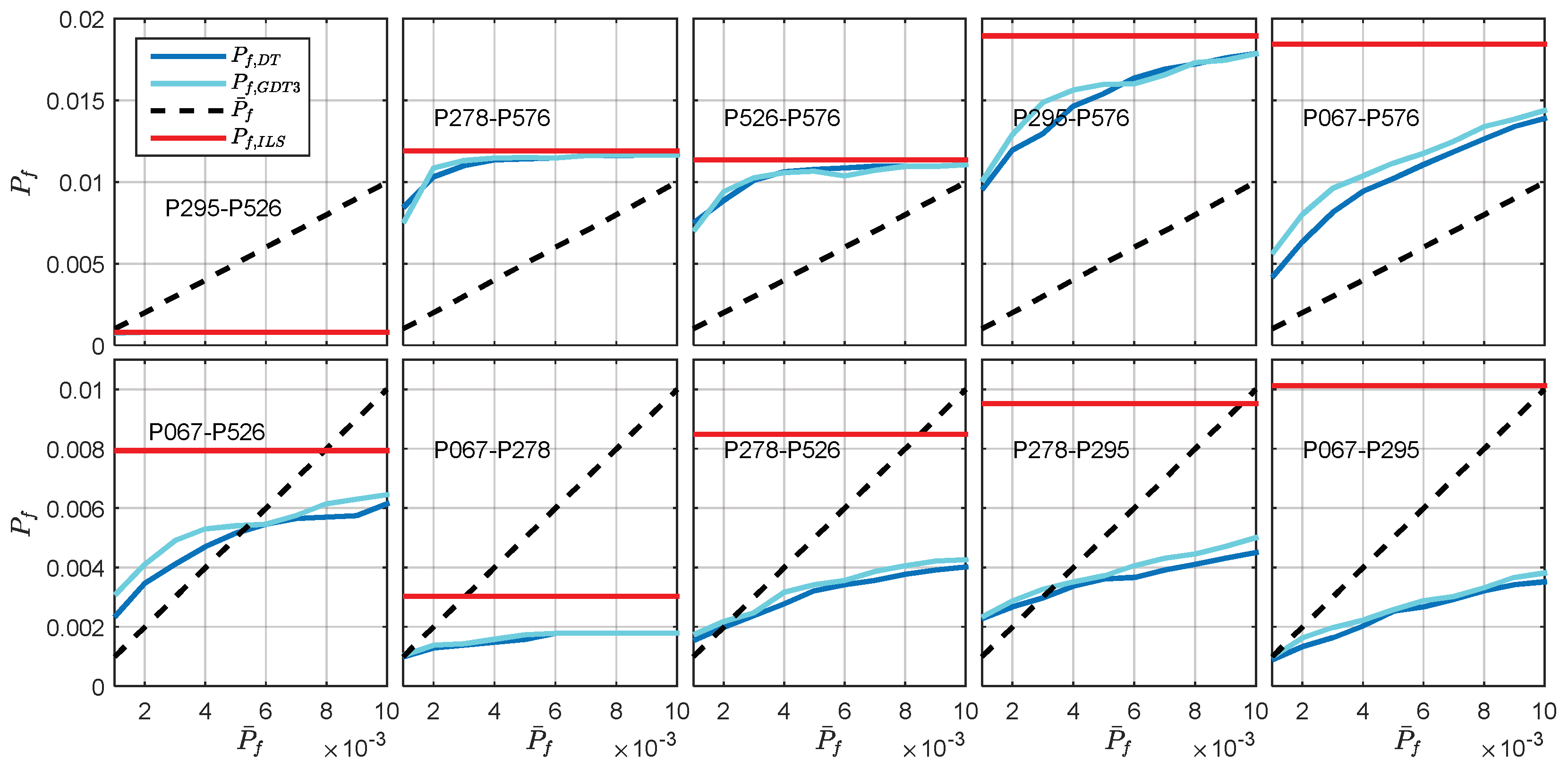 Sensors 18 03018 g009