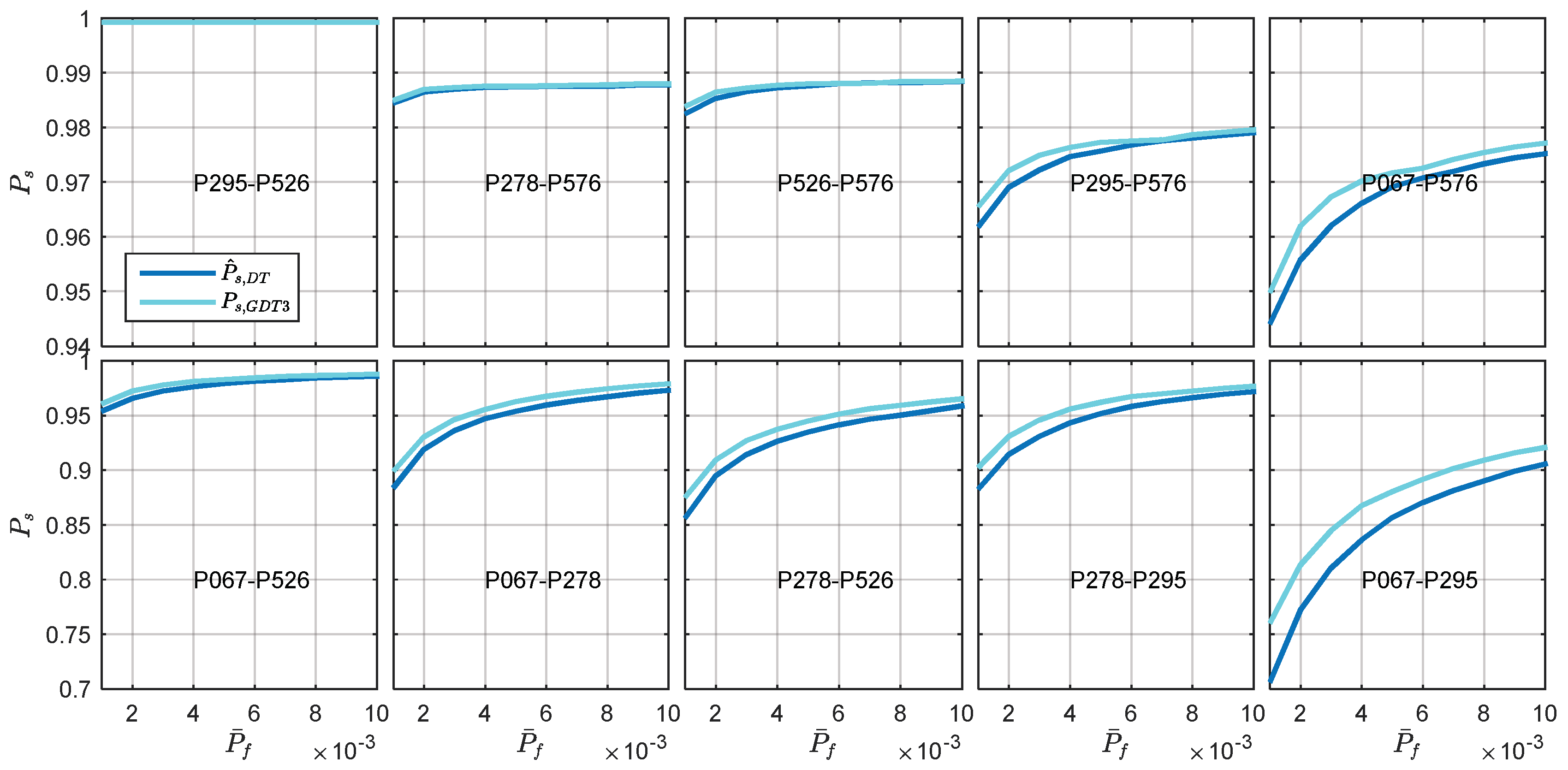Sensors 18 03018 g010