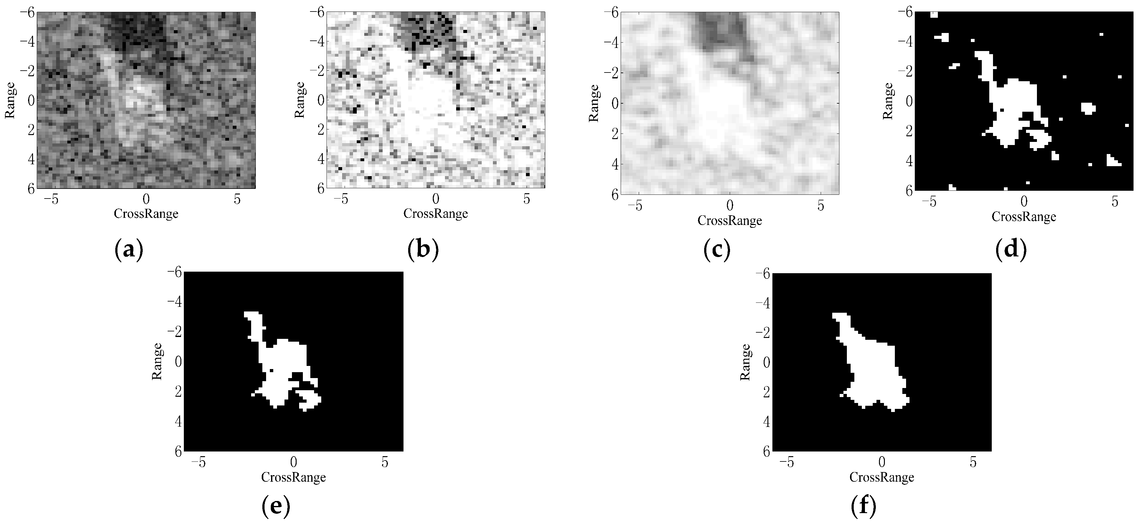 Sensors | Free Full-Text | Target Recognition of SAR Images via 
