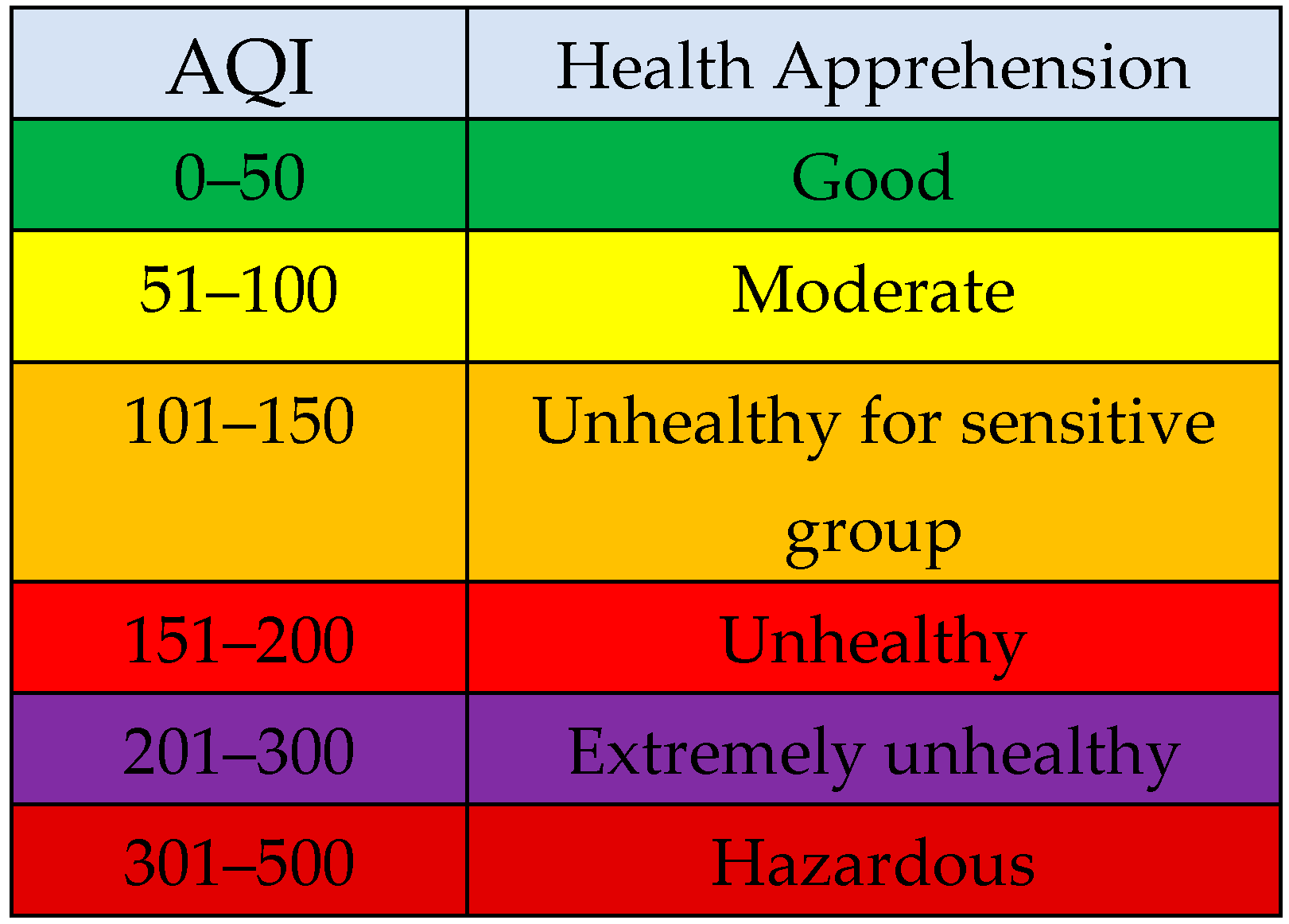 Sensors 18 03021 g001 550