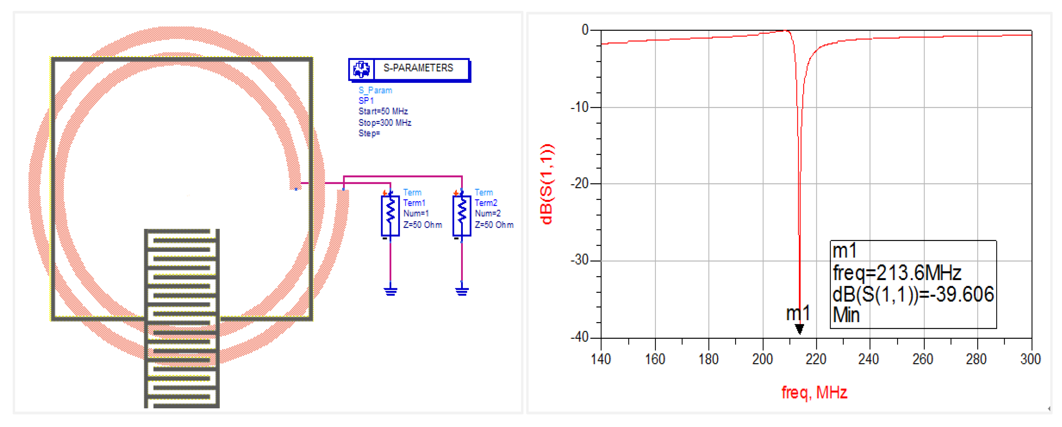 Sensors 18 03022 g003