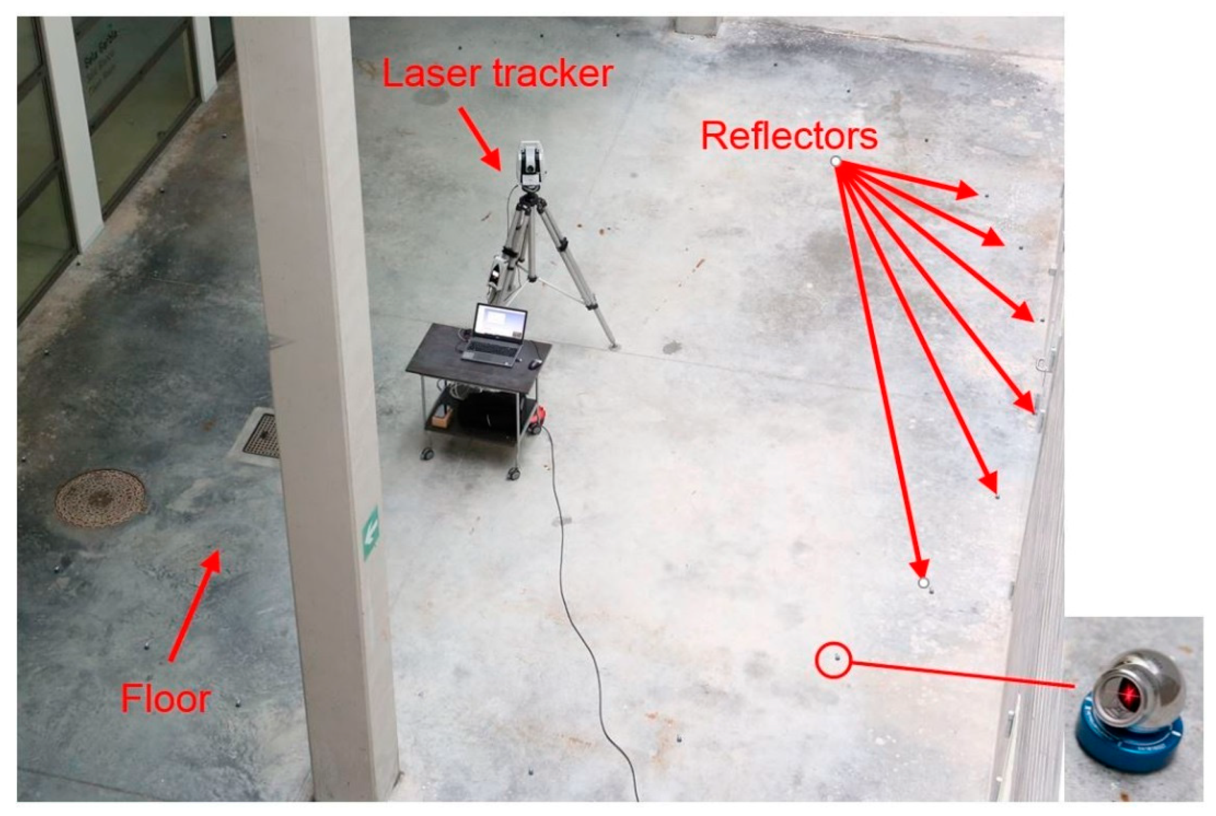 Sensors 18 03023 g010