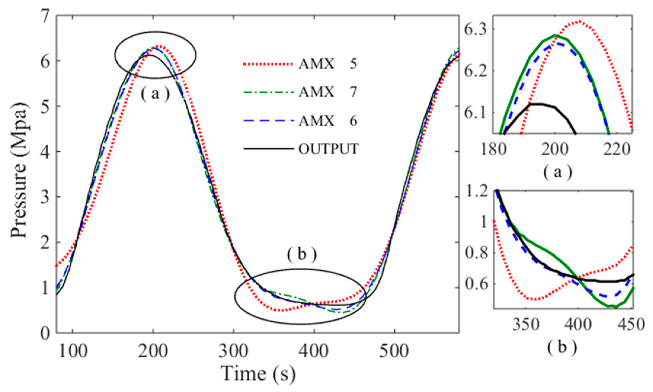 Sensors 18 03024 g007 Sensors 18 03024 g007