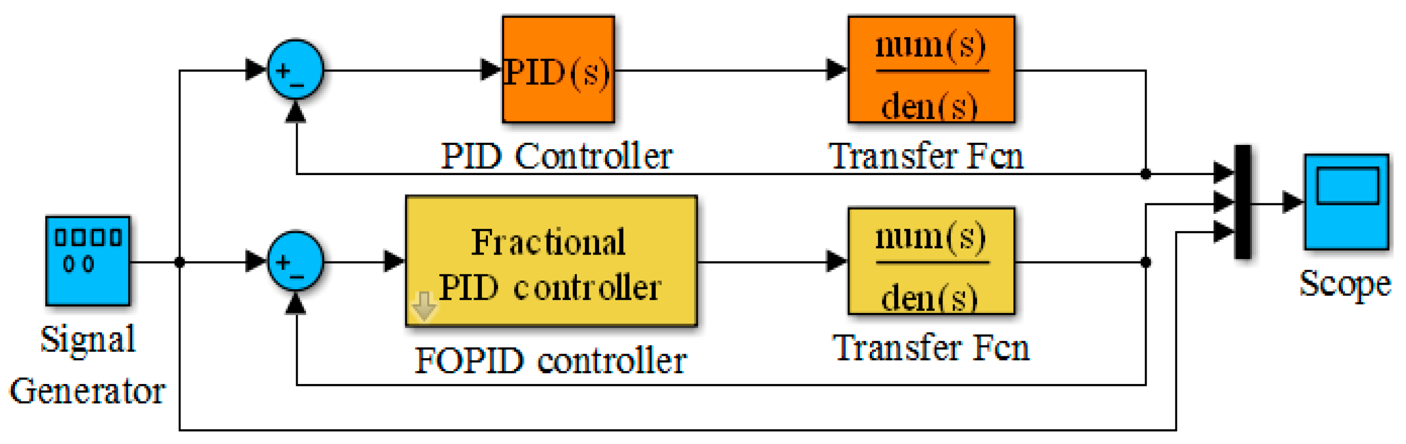 Sensors 18 03024 g008 Sensors 18 03024 g008