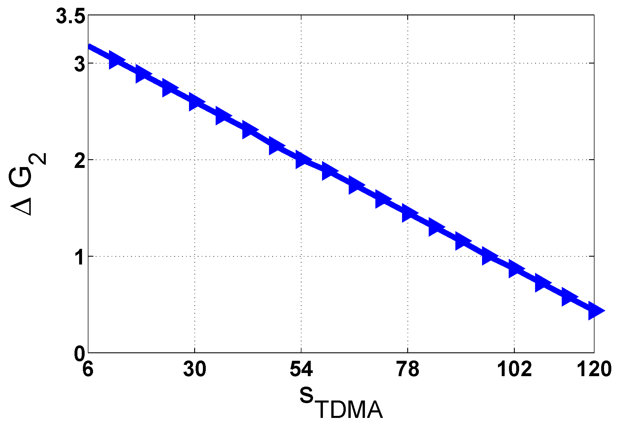 Sensors 18 03028 g009 550