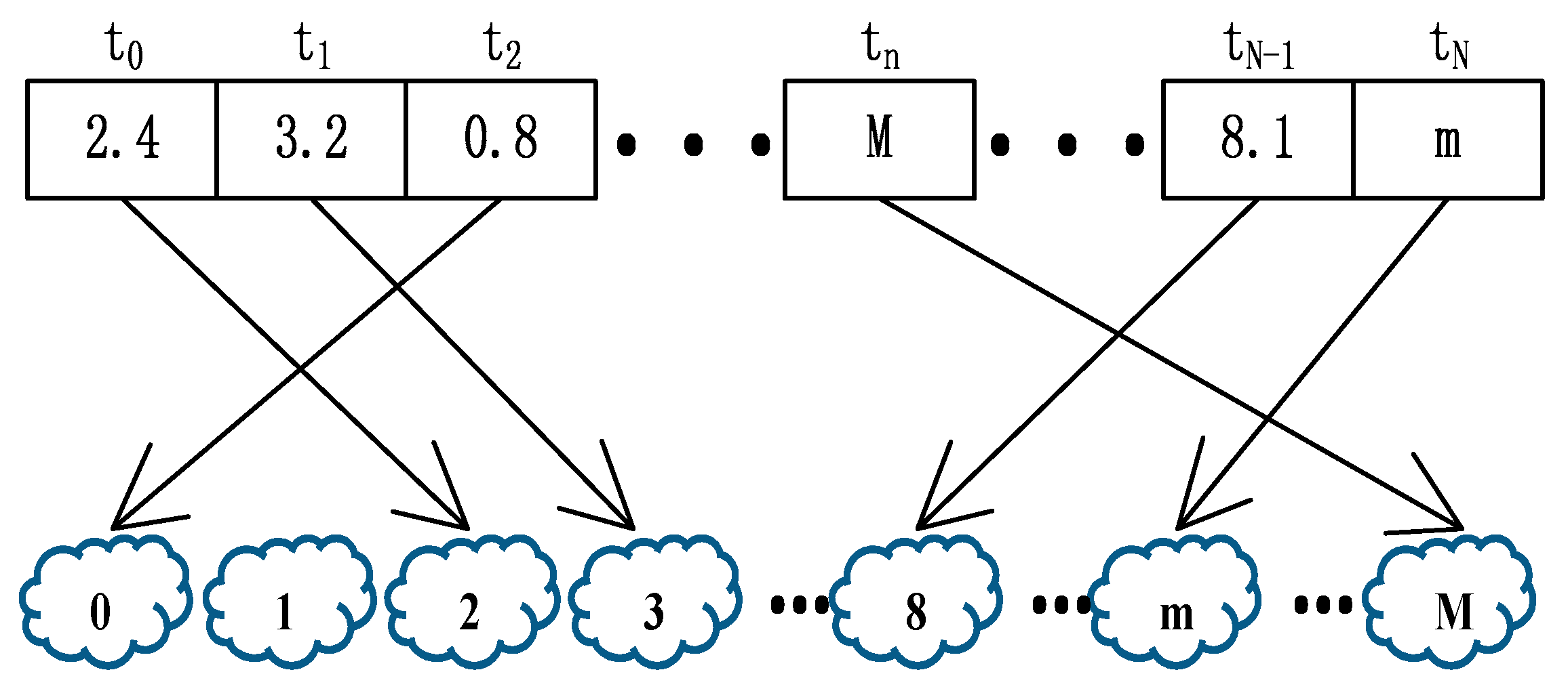 Sensors 18 03030 g002 Sensors 18 03030 g002