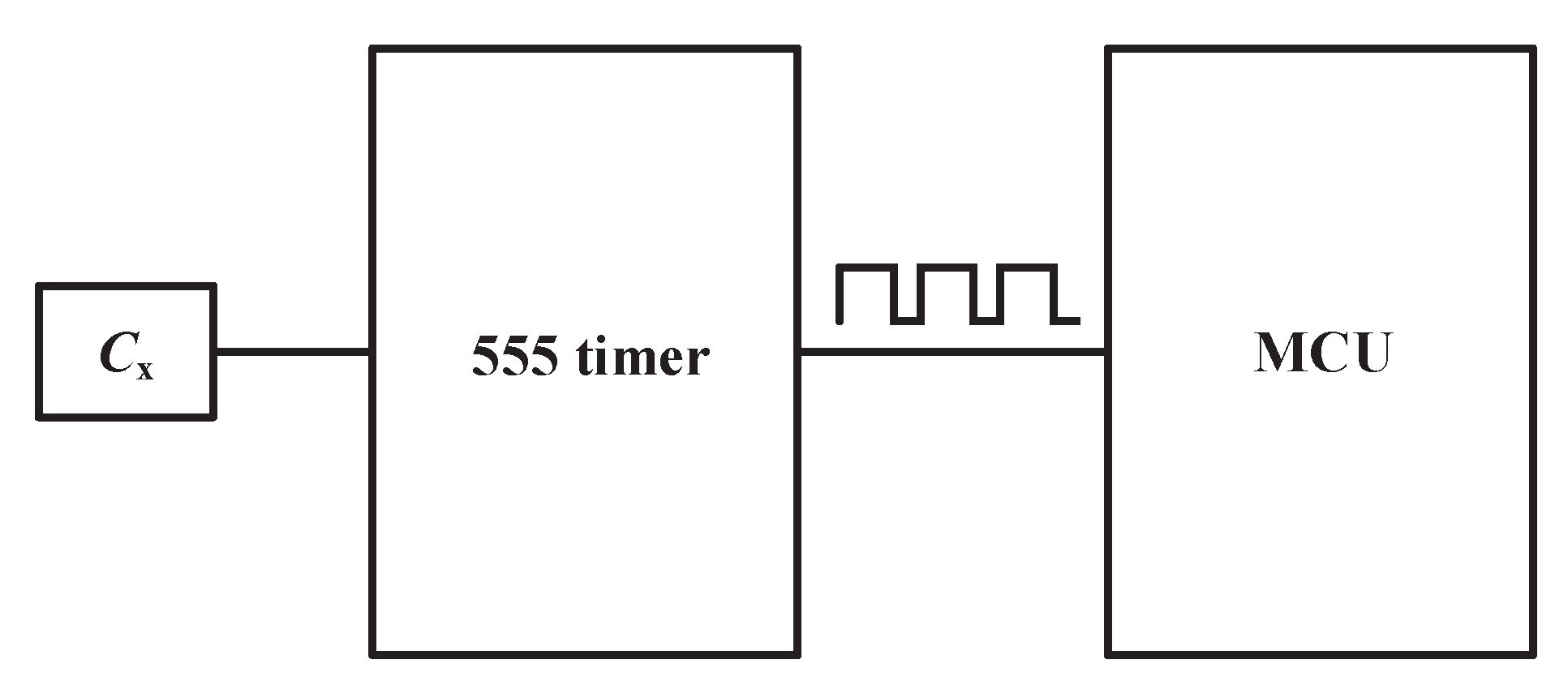 Sensors 18 03034 g009