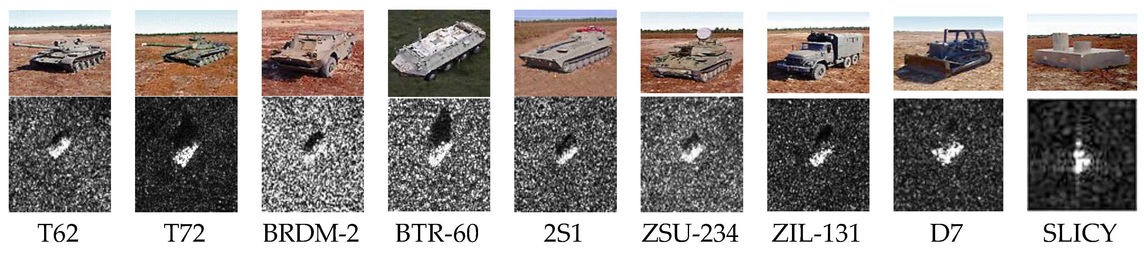 Sensors 18 03039 g004