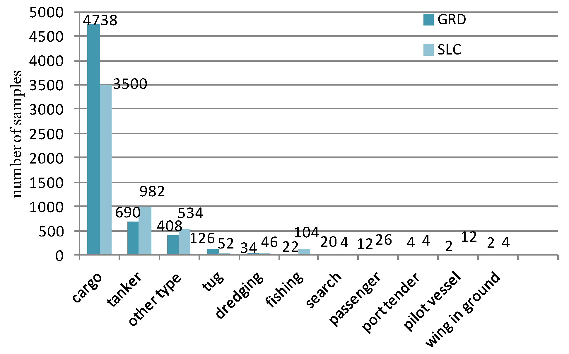 Sensors 18 03039 g005