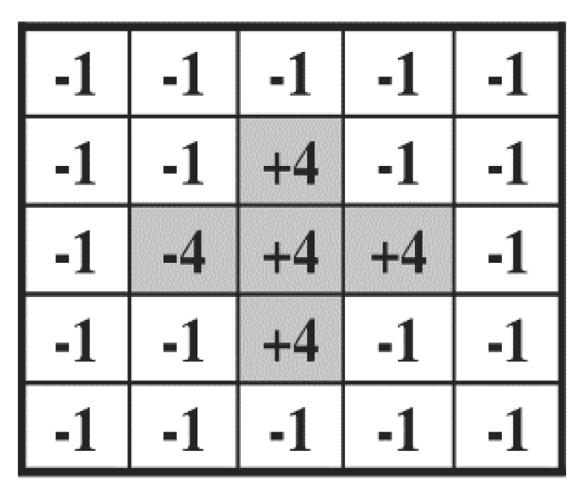 Sensors 18 03040 g003 Sensors 18 03040 g003