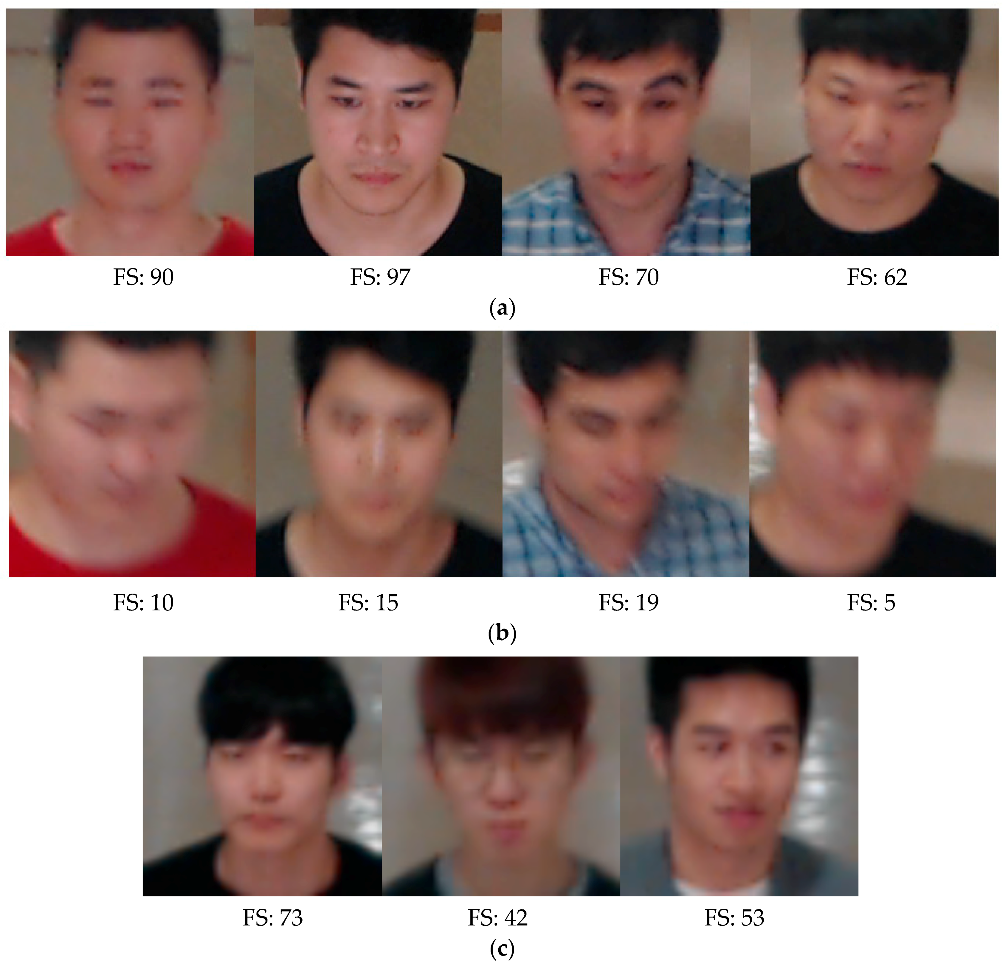 Sensors 18 03040 g004 Sensors 18 03040 g004