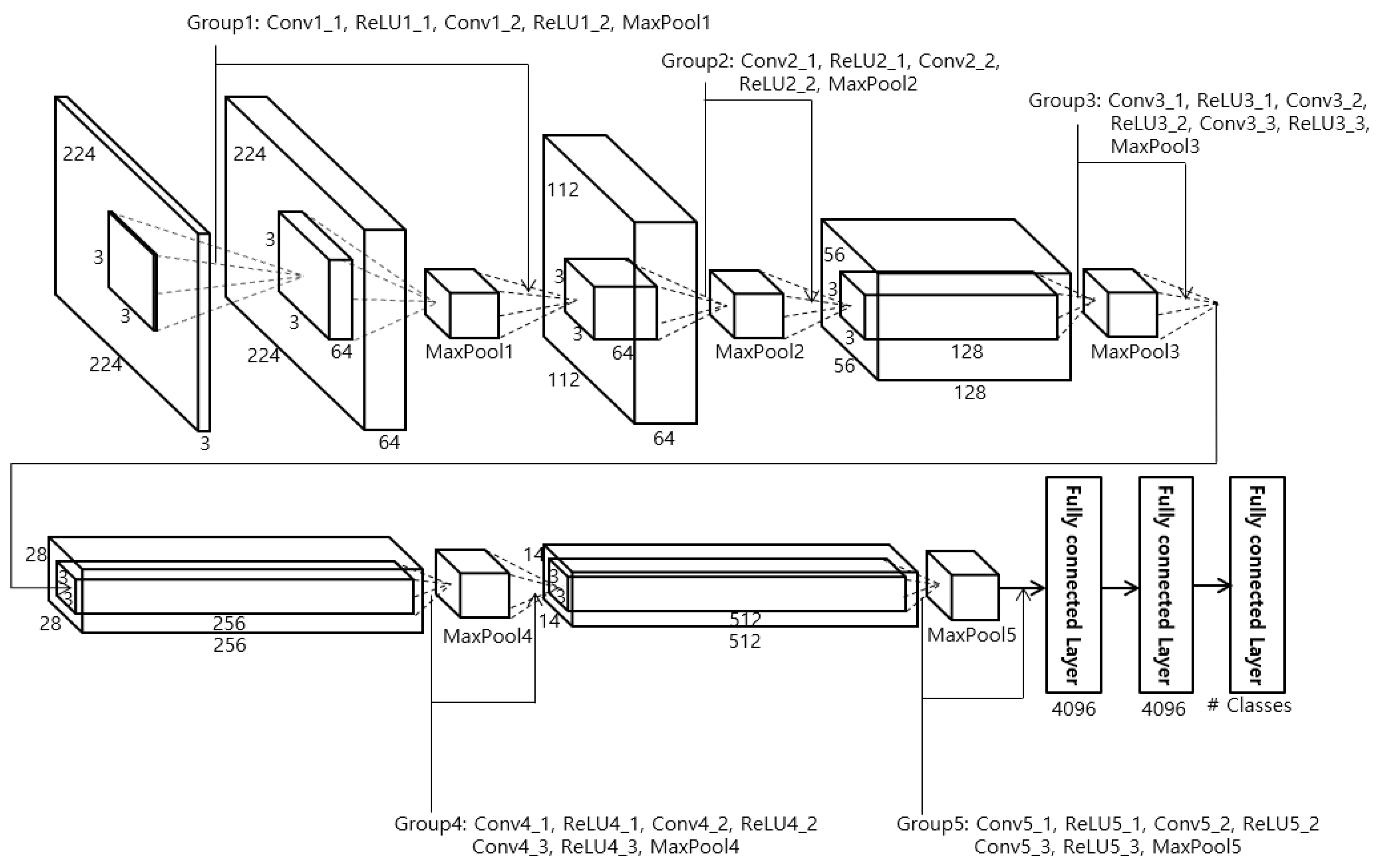 Sensors 18 03040 g006 Sensors 18 03040 g006