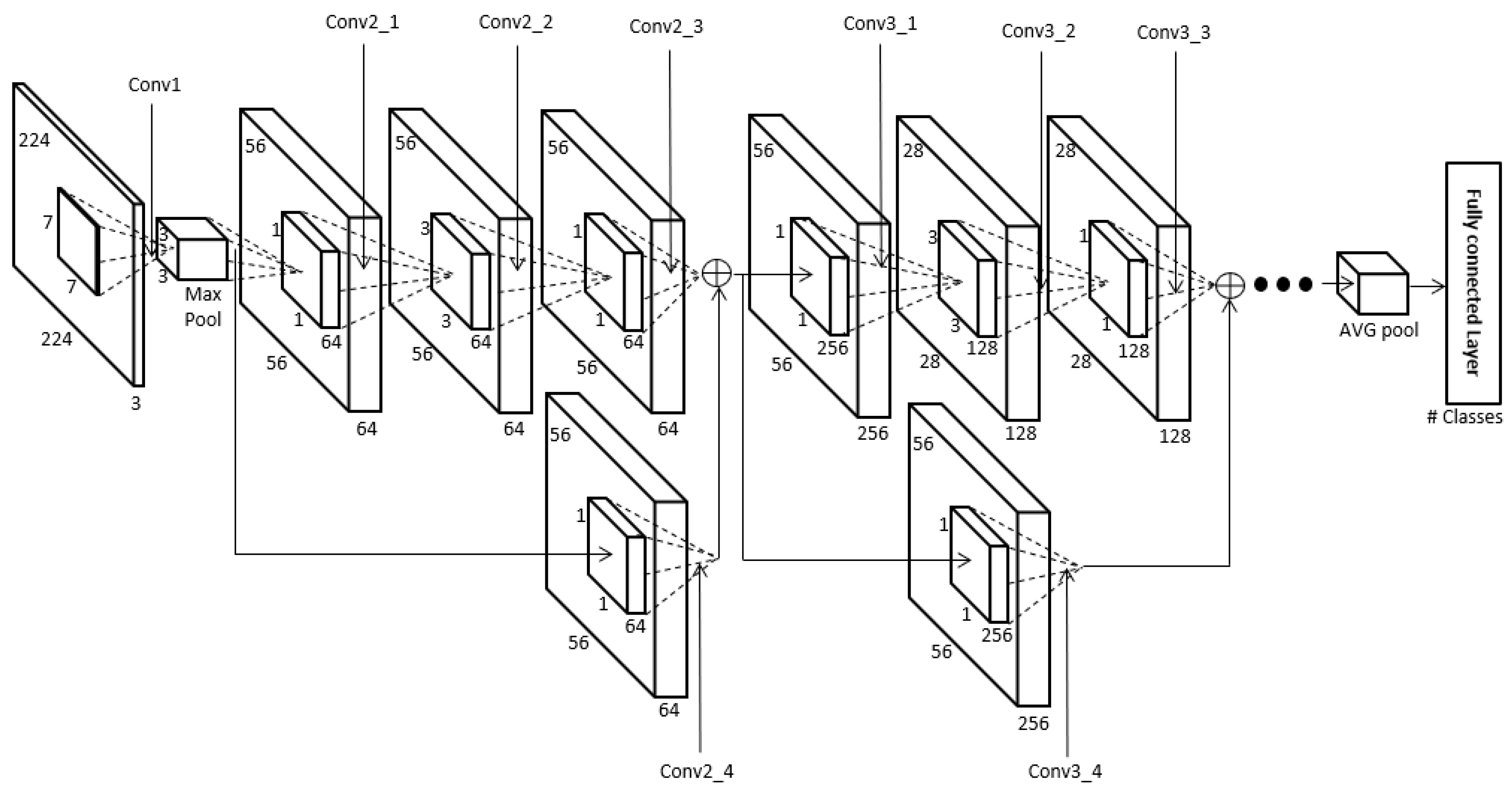 Sensors 18 03040 g008 Sensors 18 03040 g008