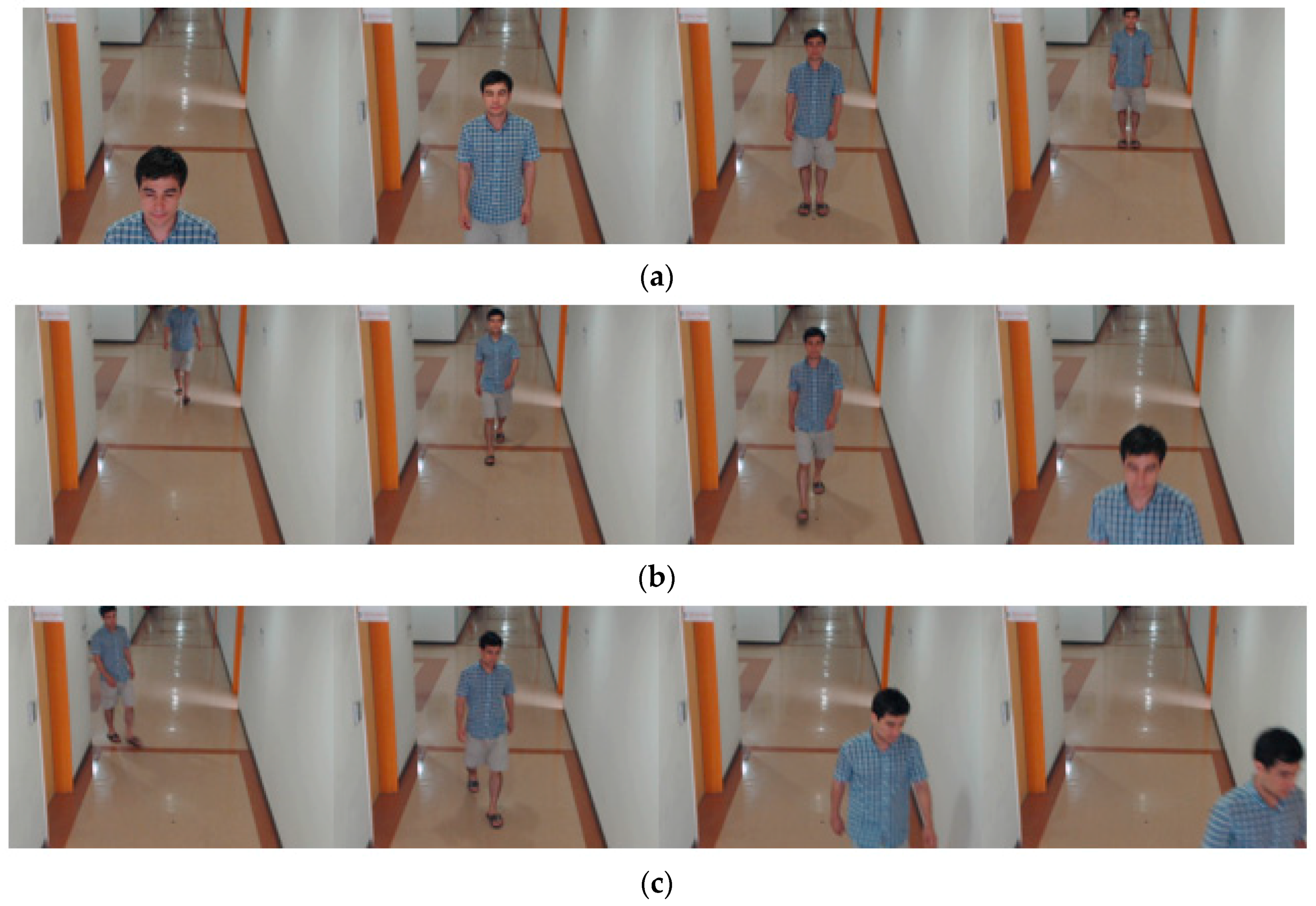 Sensors 18 03040 g009 Sensors 18 03040 g009