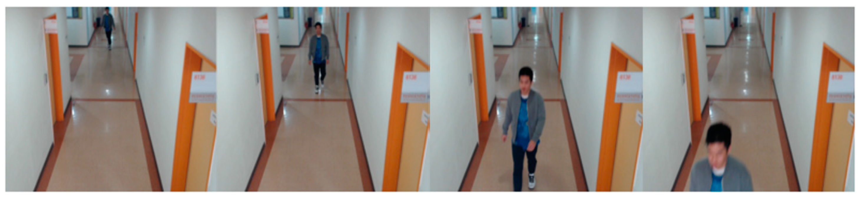 Sensors 18 03040 g010 Sensors 18 03040 g010