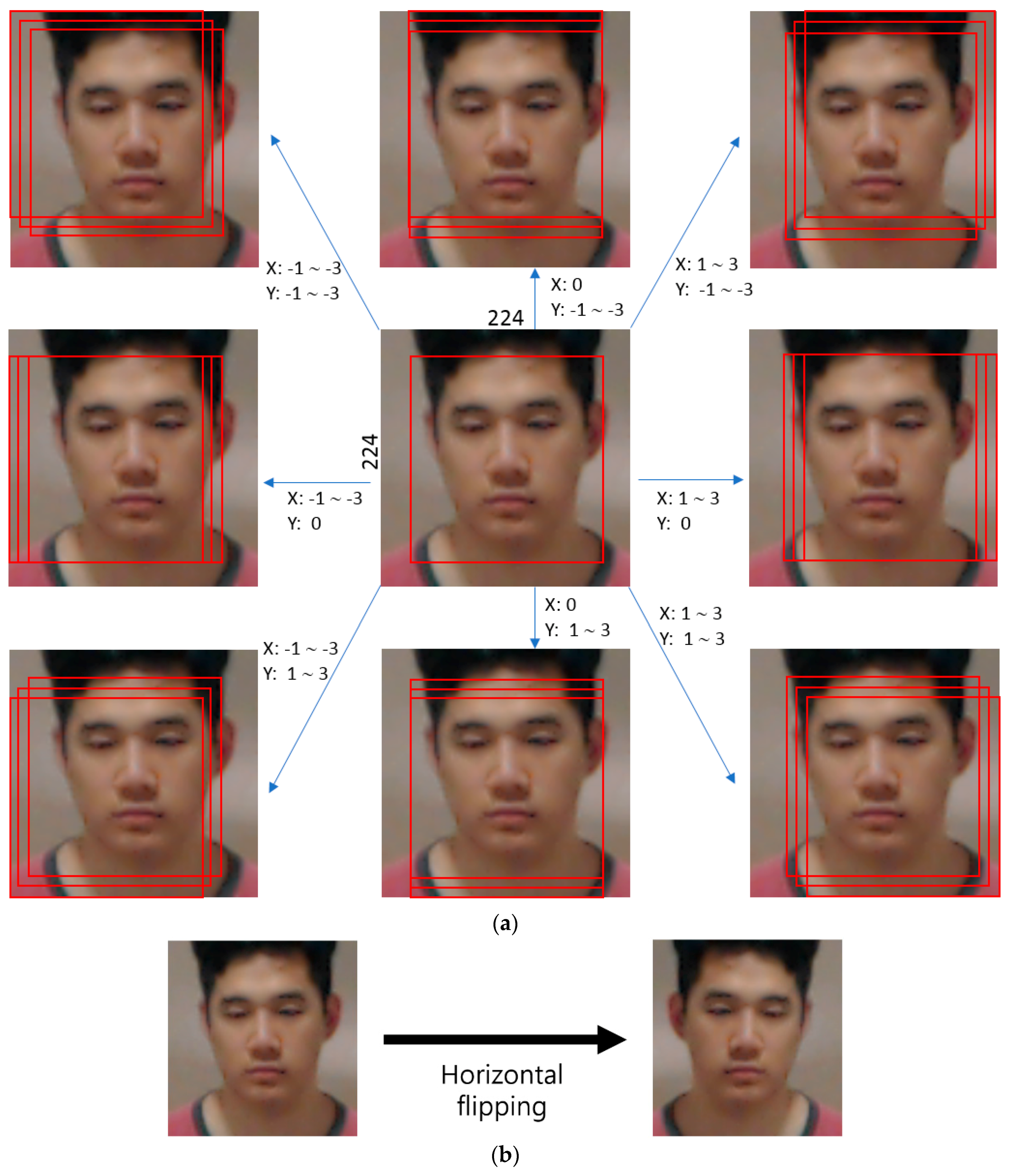 Sensors 18 03040 g012 Sensors 18 03040 g012
