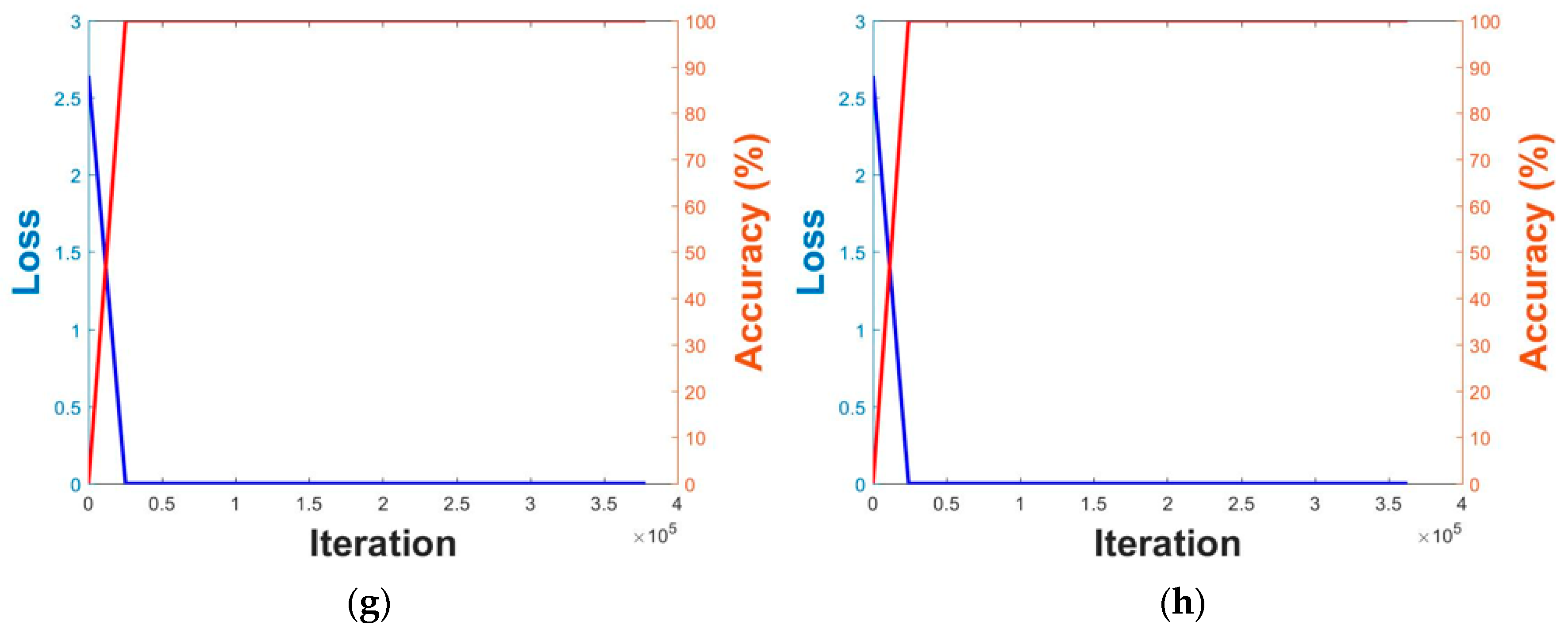 Sensors 18 03040 g013b Sensors 18 03040 g013b