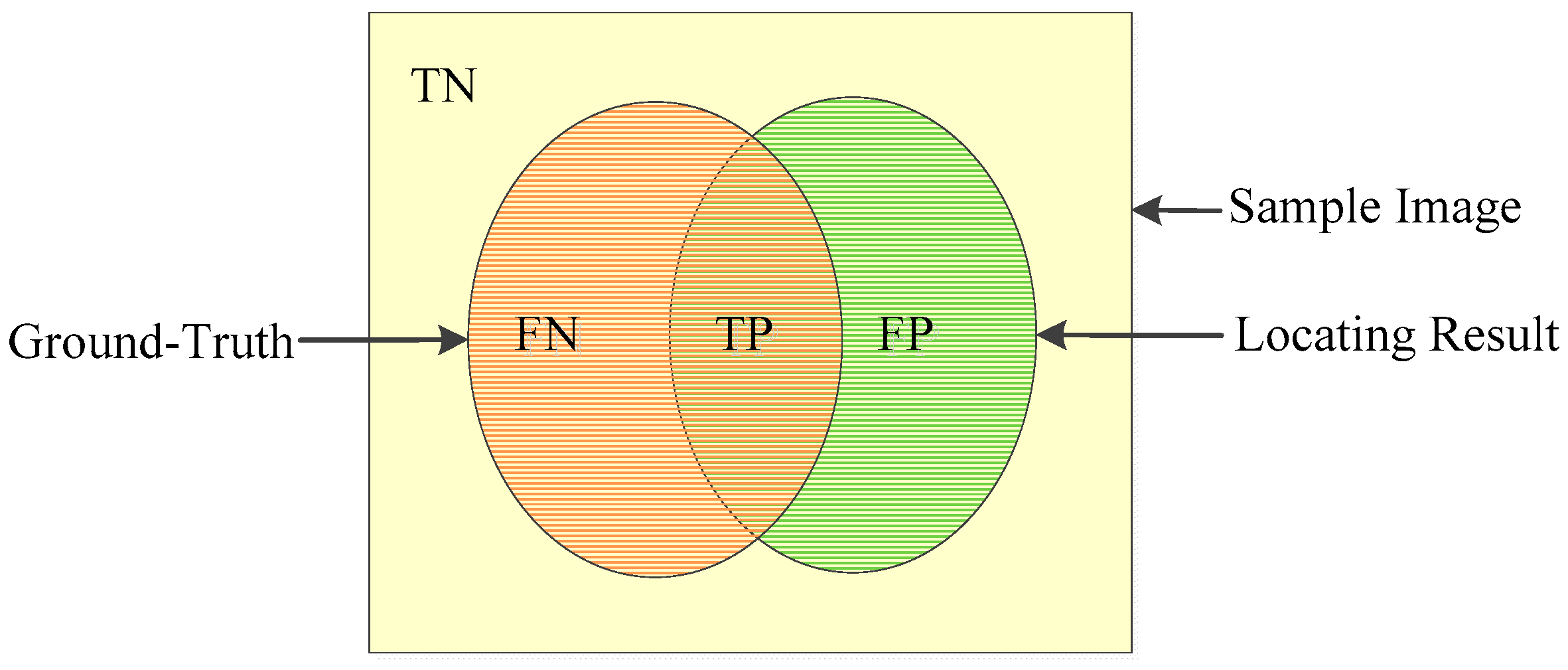 Sensors 18 03042 g004