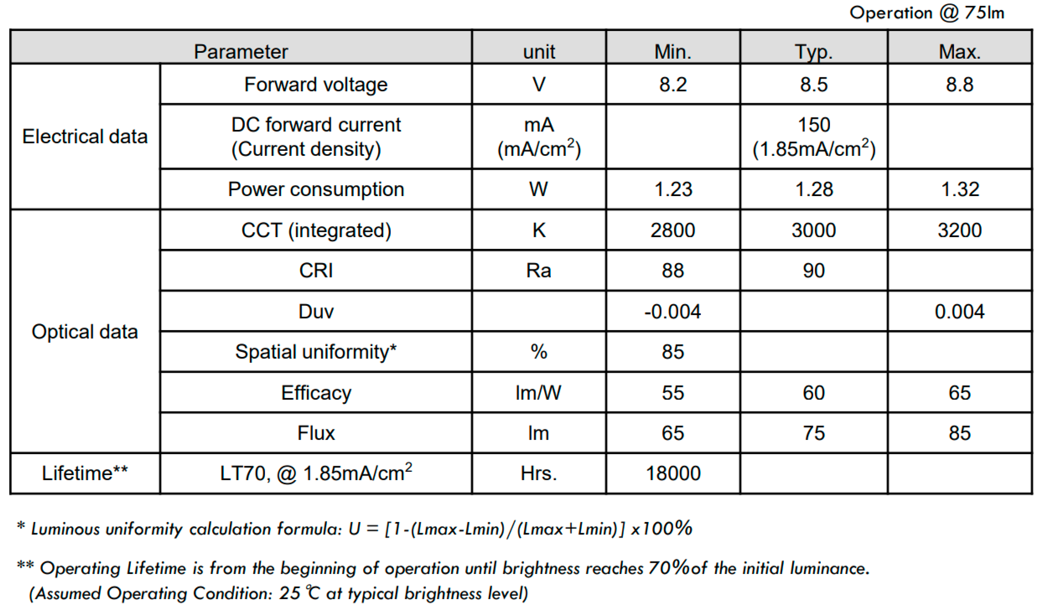 Sensors 18 03045 g004
