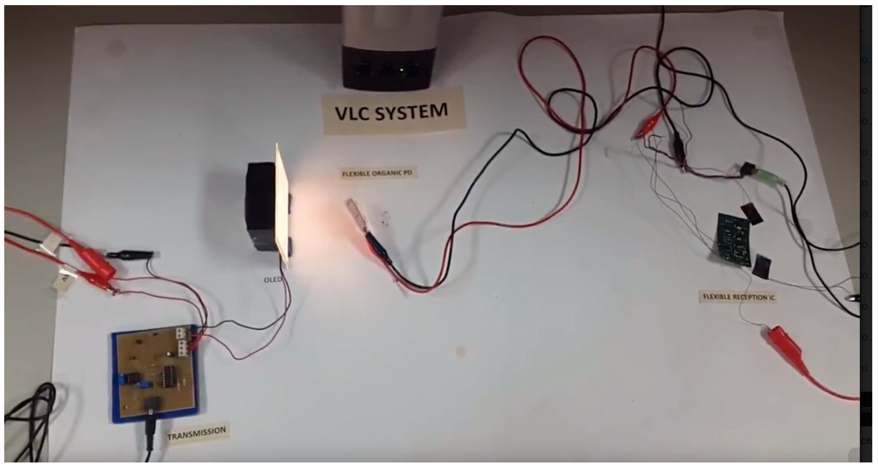 Sensors 18 03045 g011