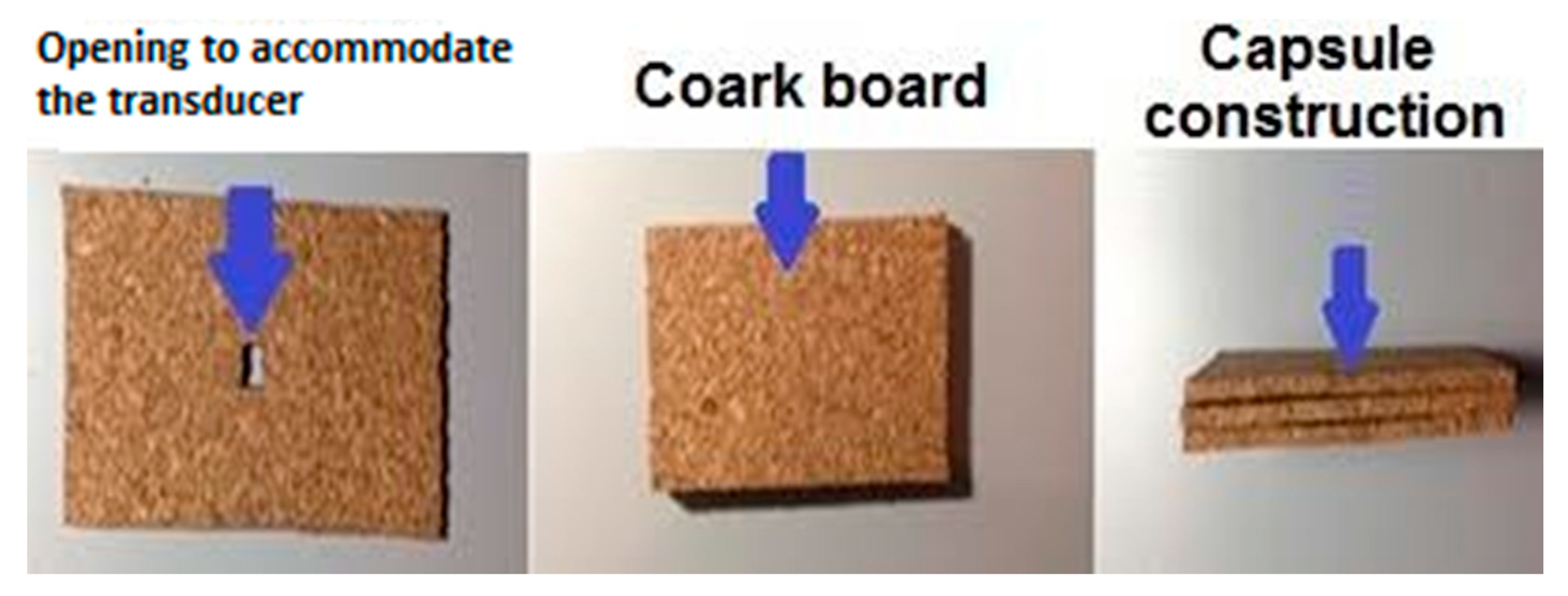 Sensors 18 03046 g002