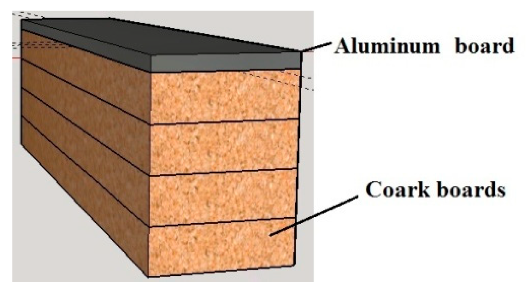 Sensors 18 03046 g005