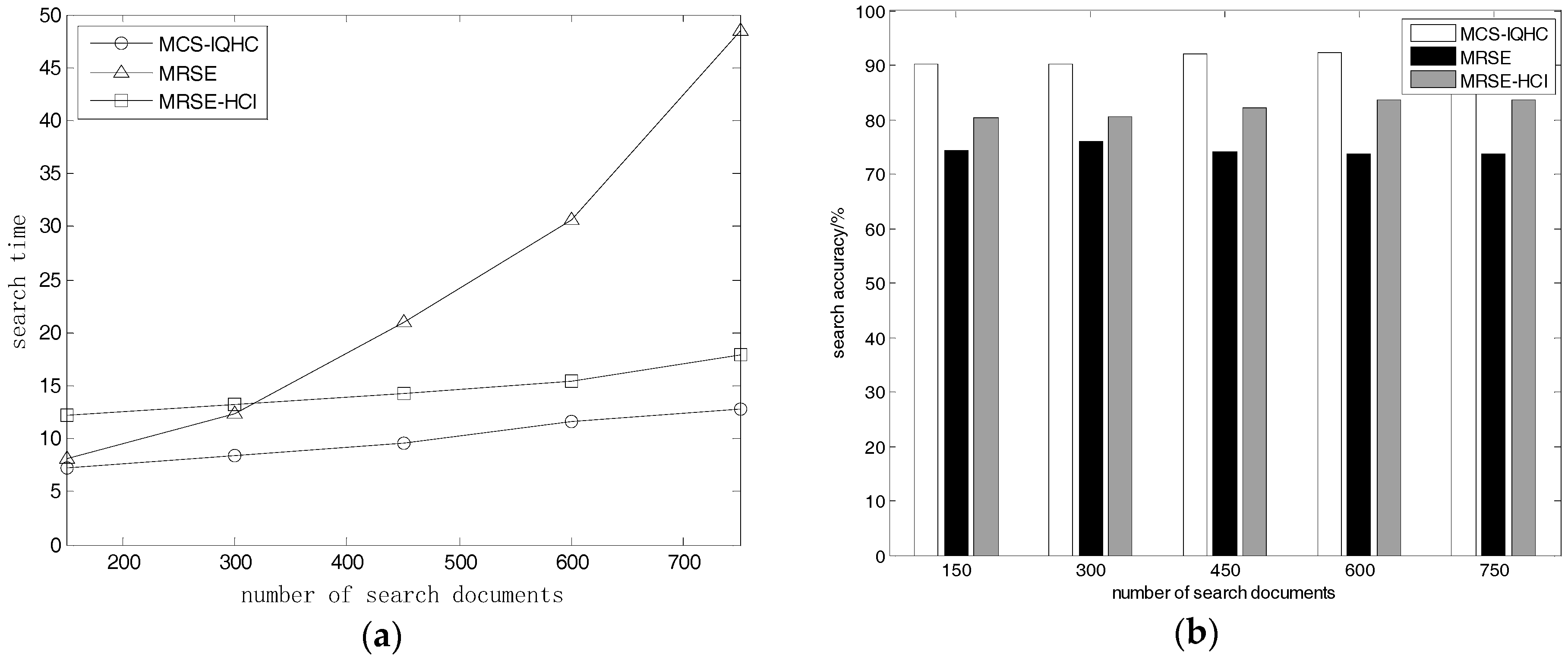 Sensors 18 03047 g002
