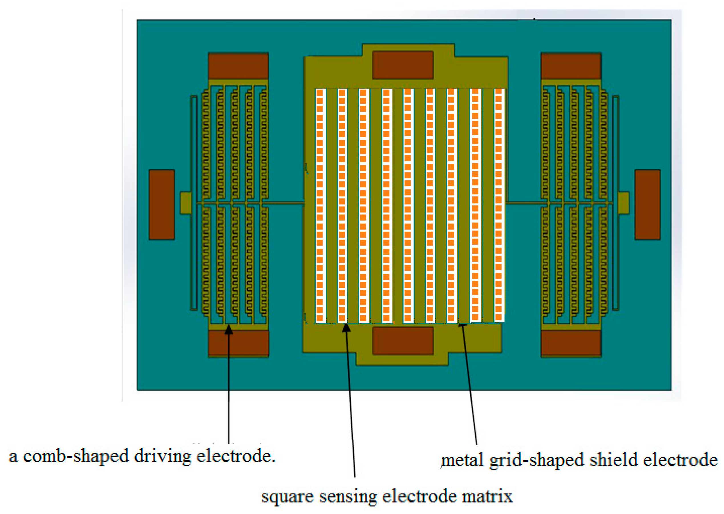 Sensors 18 03050 g005 550