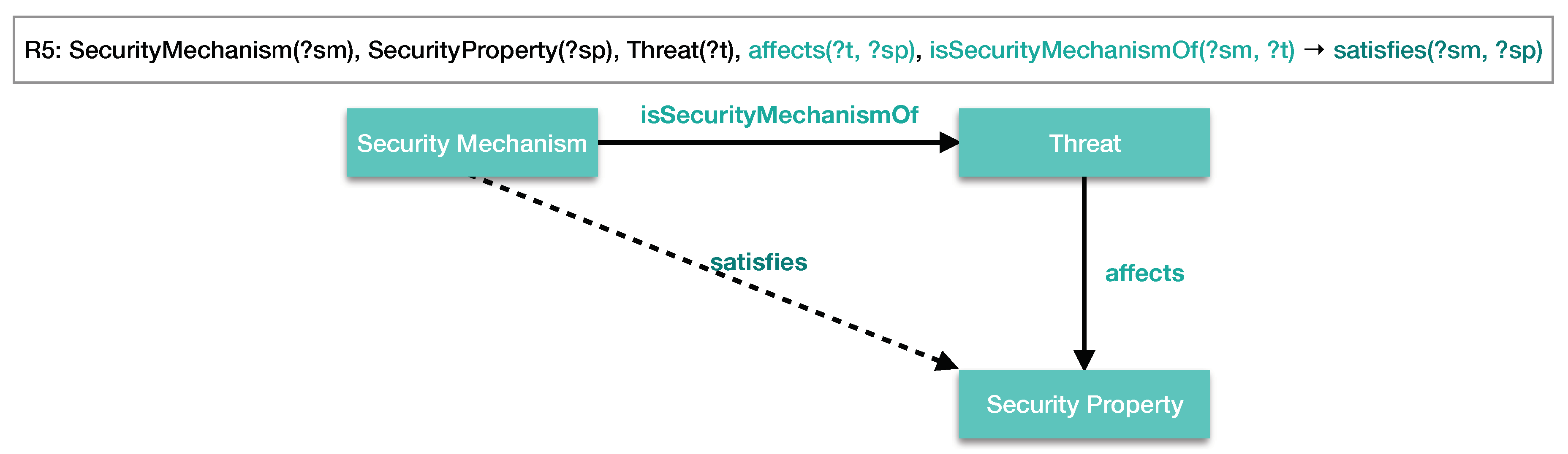 Sensors 18 03053 g006 Sensors 18 03053 g006