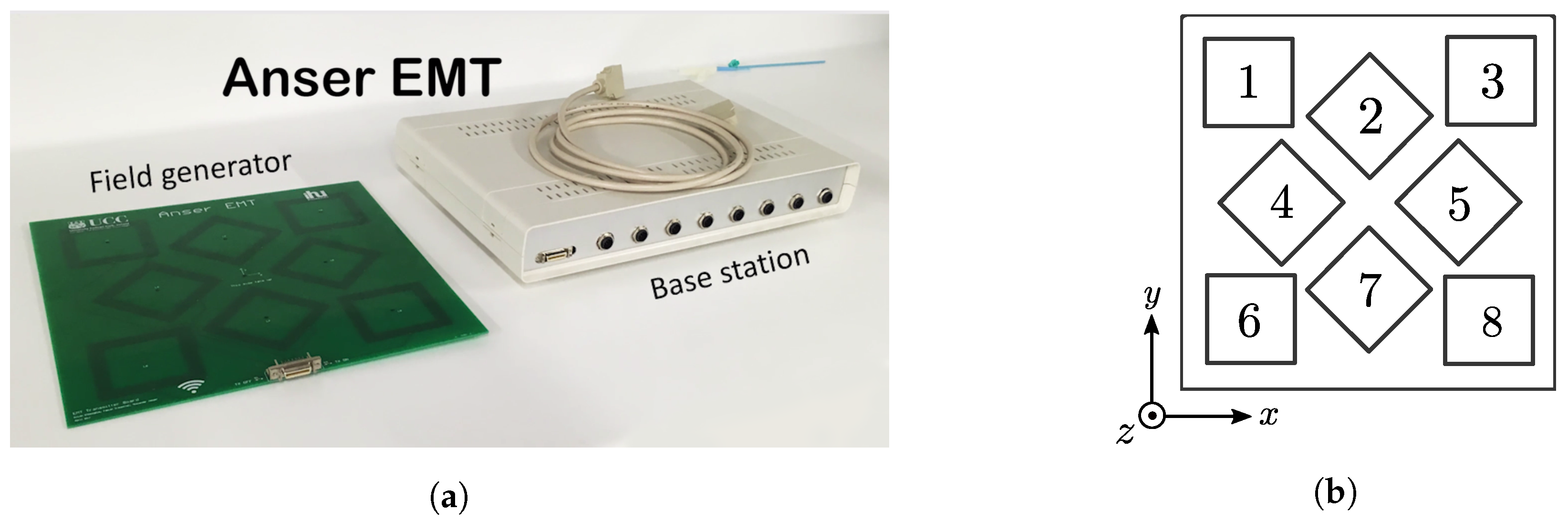 Sensors 18 03059 g002 Sensors 18 03059 g002