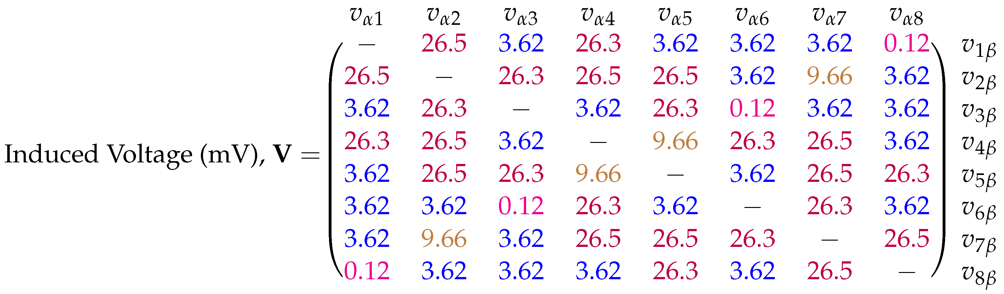 Sensors 18 03059 g006 Sensors 18 03059 g006