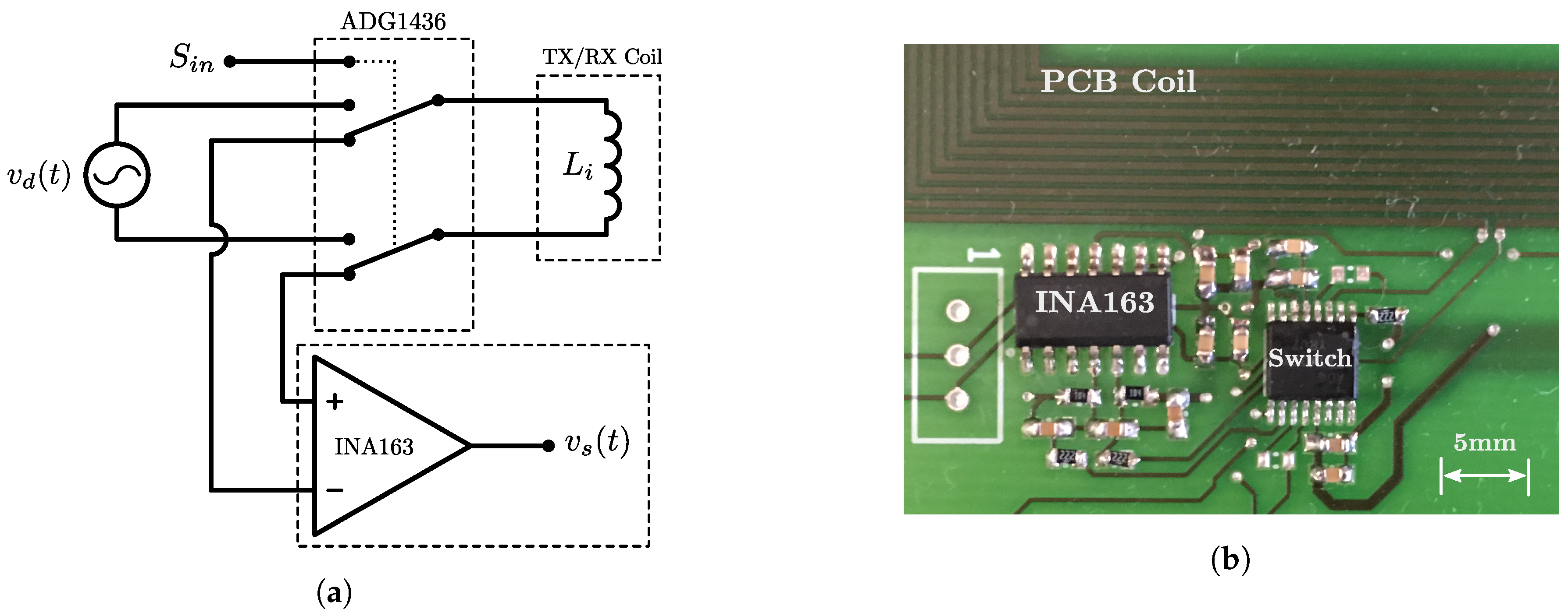 Sensors 18 03059 g007 Sensors 18 03059 g007