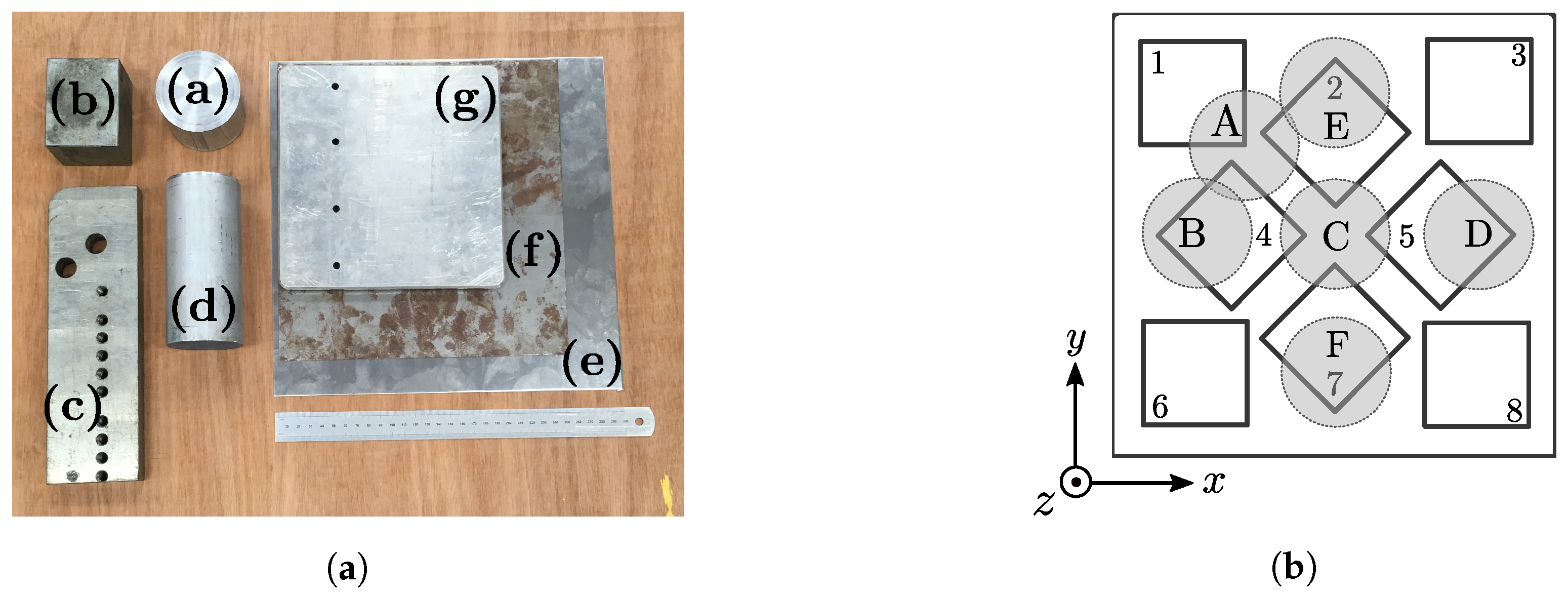 Sensors 18 03059 g008 Sensors 18 03059 g008