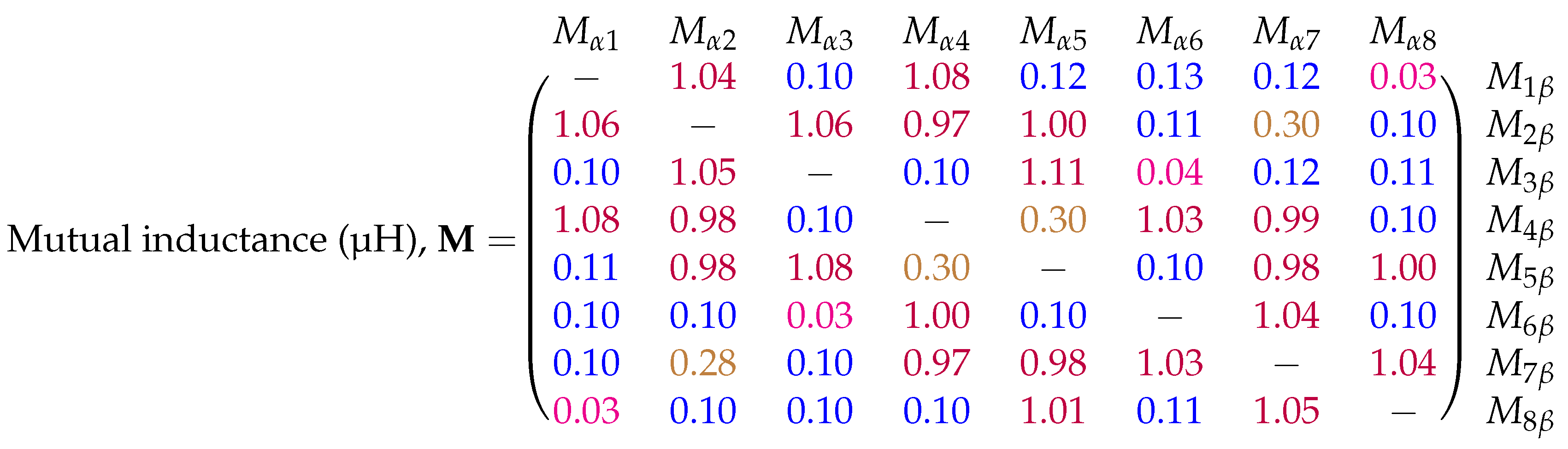 Sensors 18 03059 g011 Sensors 18 03059 g011