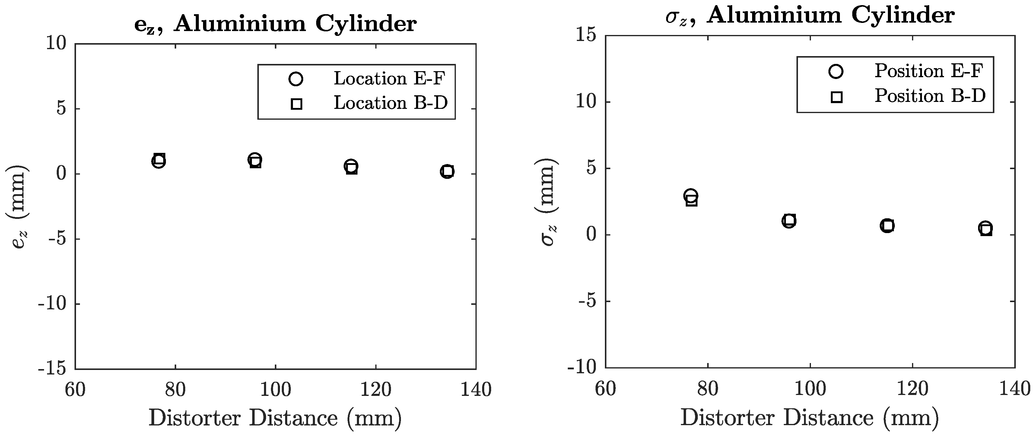 Sensors 18 03059 g0a14 Sensors 18 03059 g0a14
