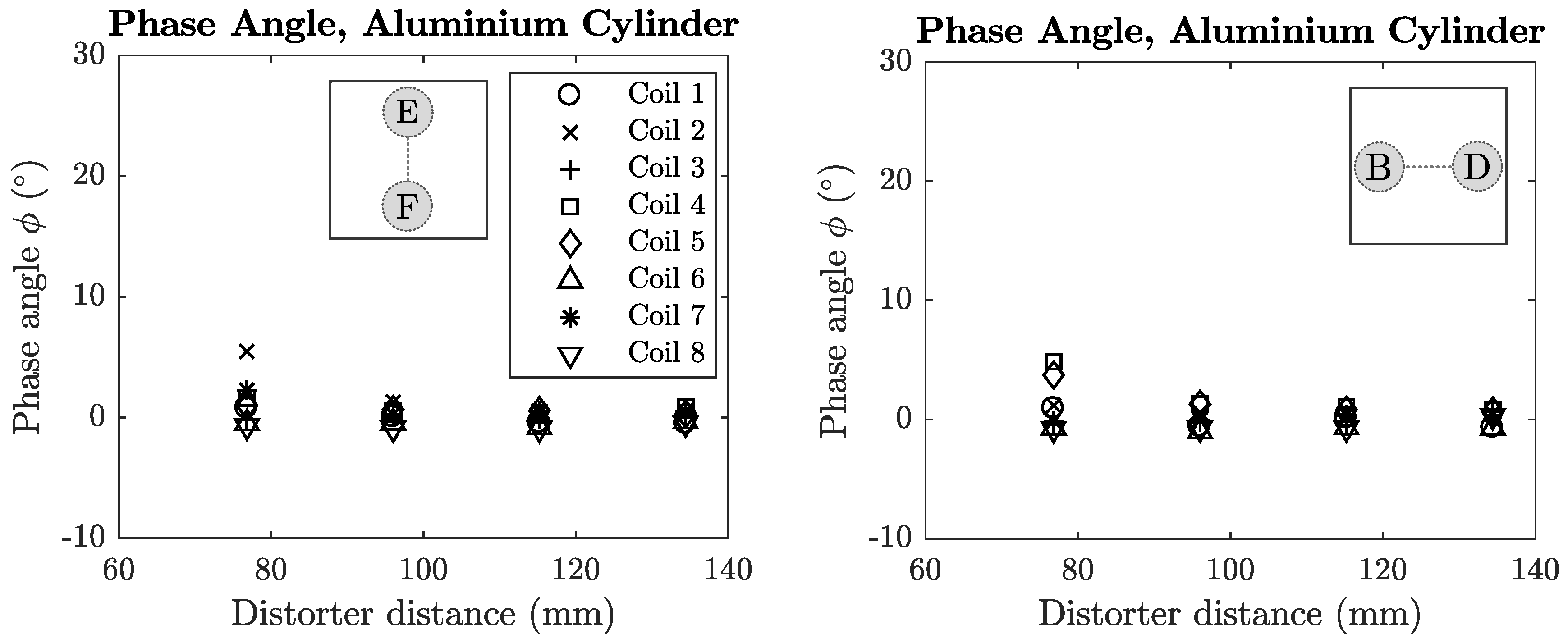 Sensors 18 03059 g0a9 Sensors 18 03059 g0a9
