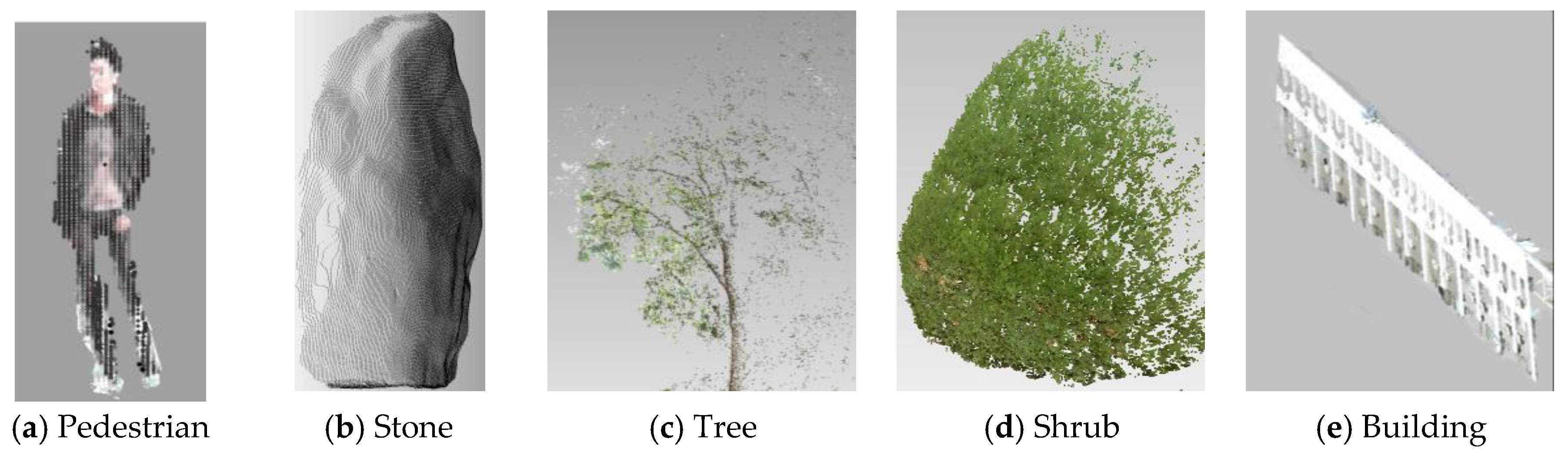 Sensors 18 03061 g013 Sensors 18 03061 g013