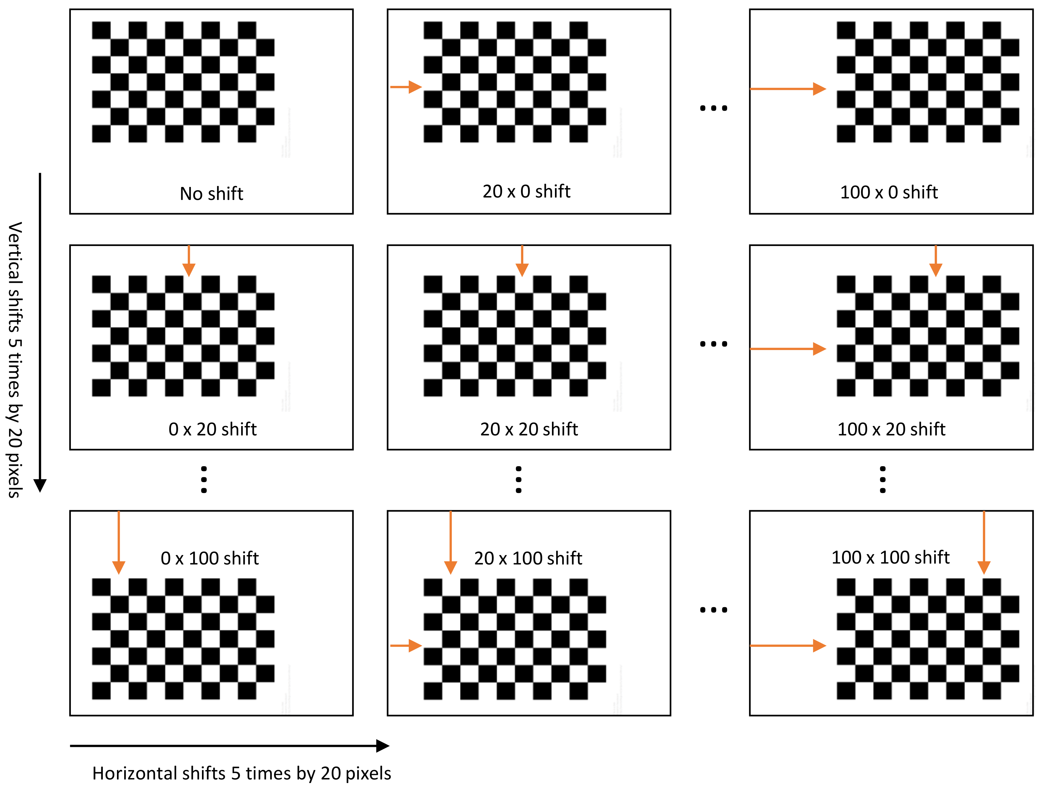 Sensors 18 03063 g004