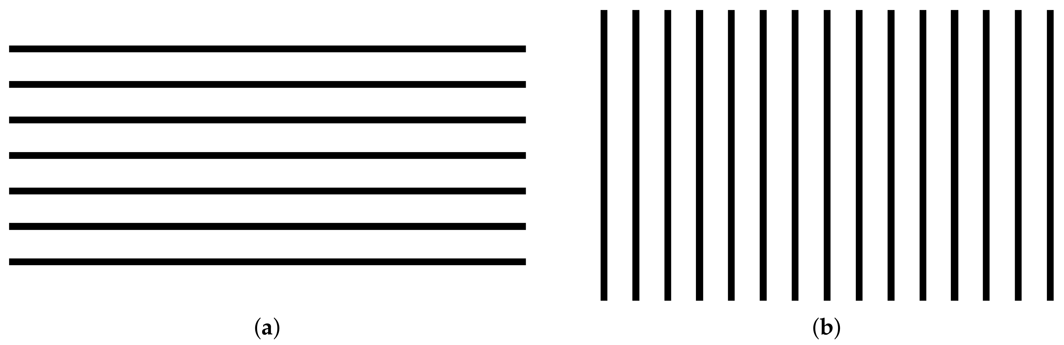 Sensors 18 03063 g010
