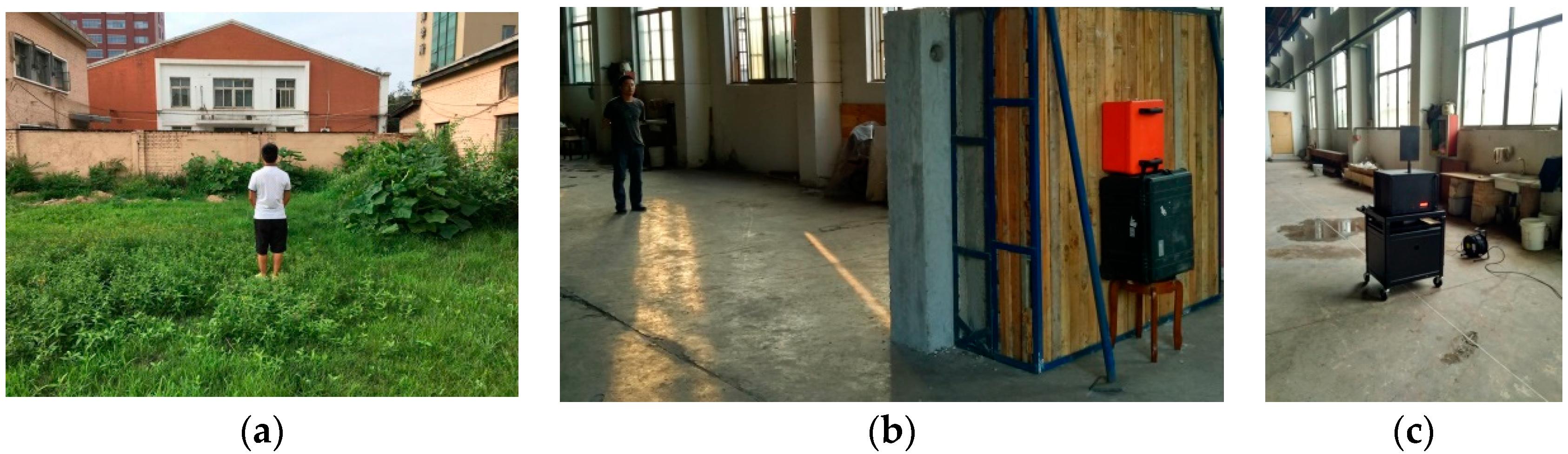 Sensors 18 03065 g002