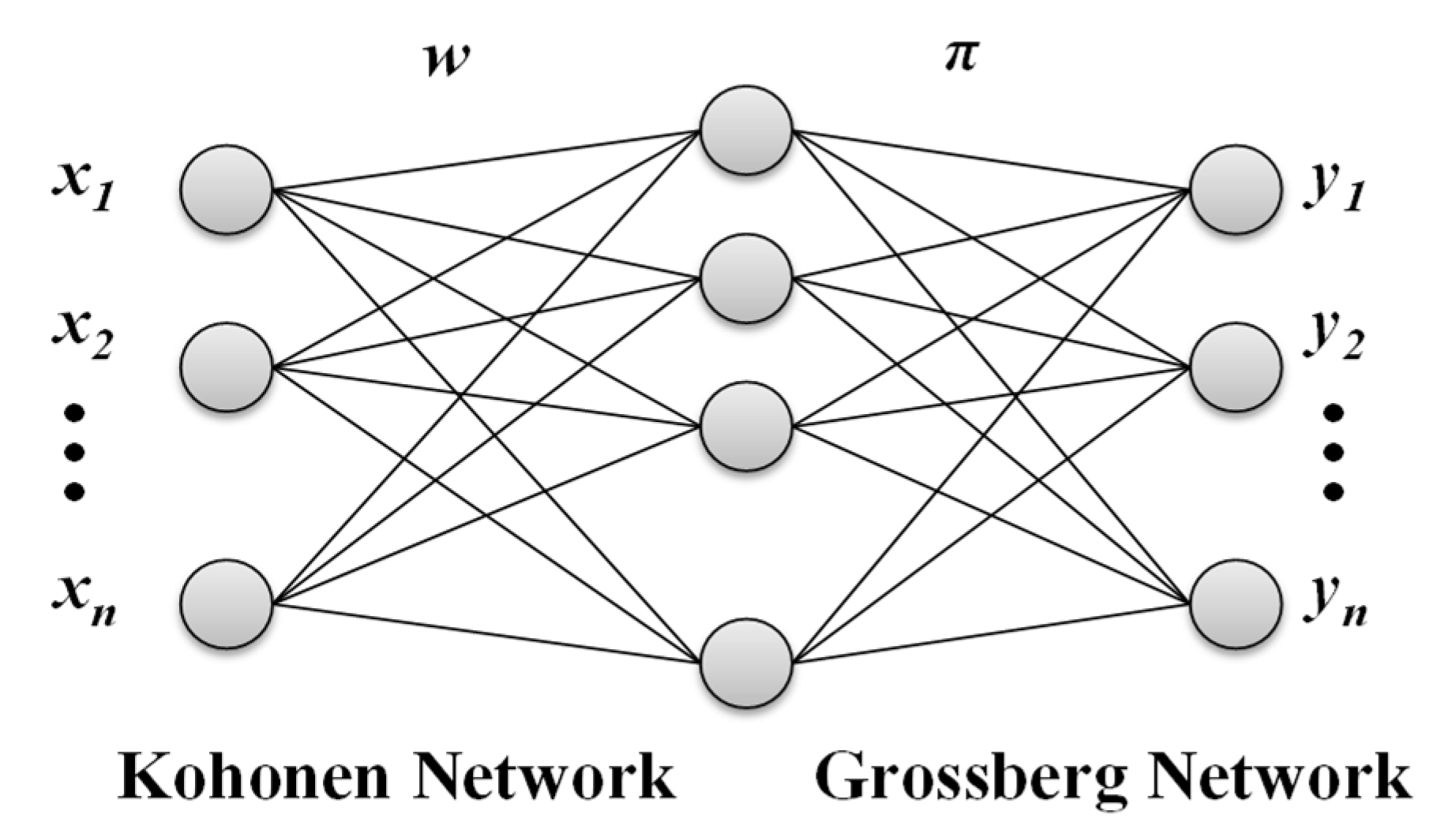 Sensors 18 03068 g002 Sensors 18 03068 g002