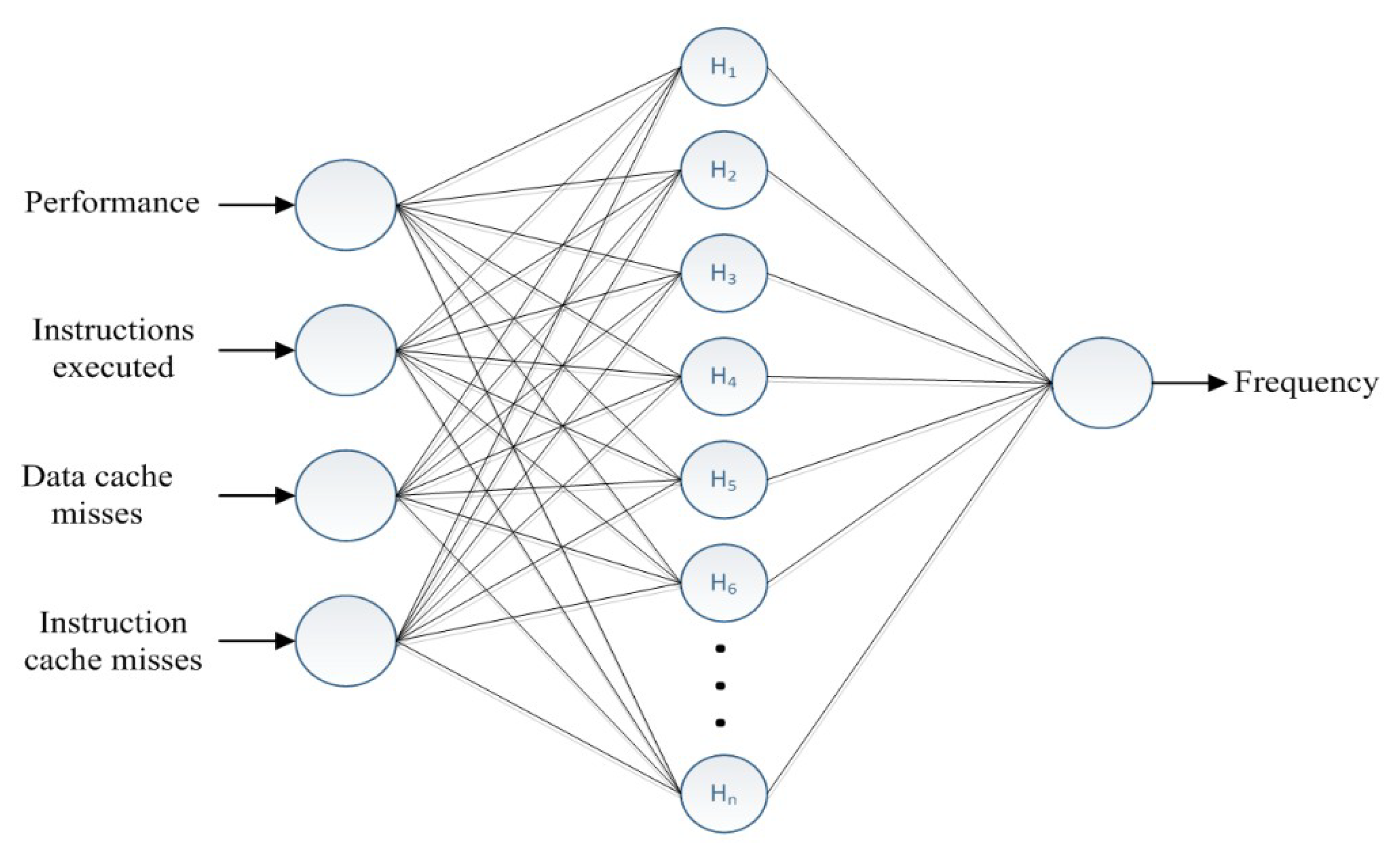 Sensors 18 03068 g004 Sensors 18 03068 g004
