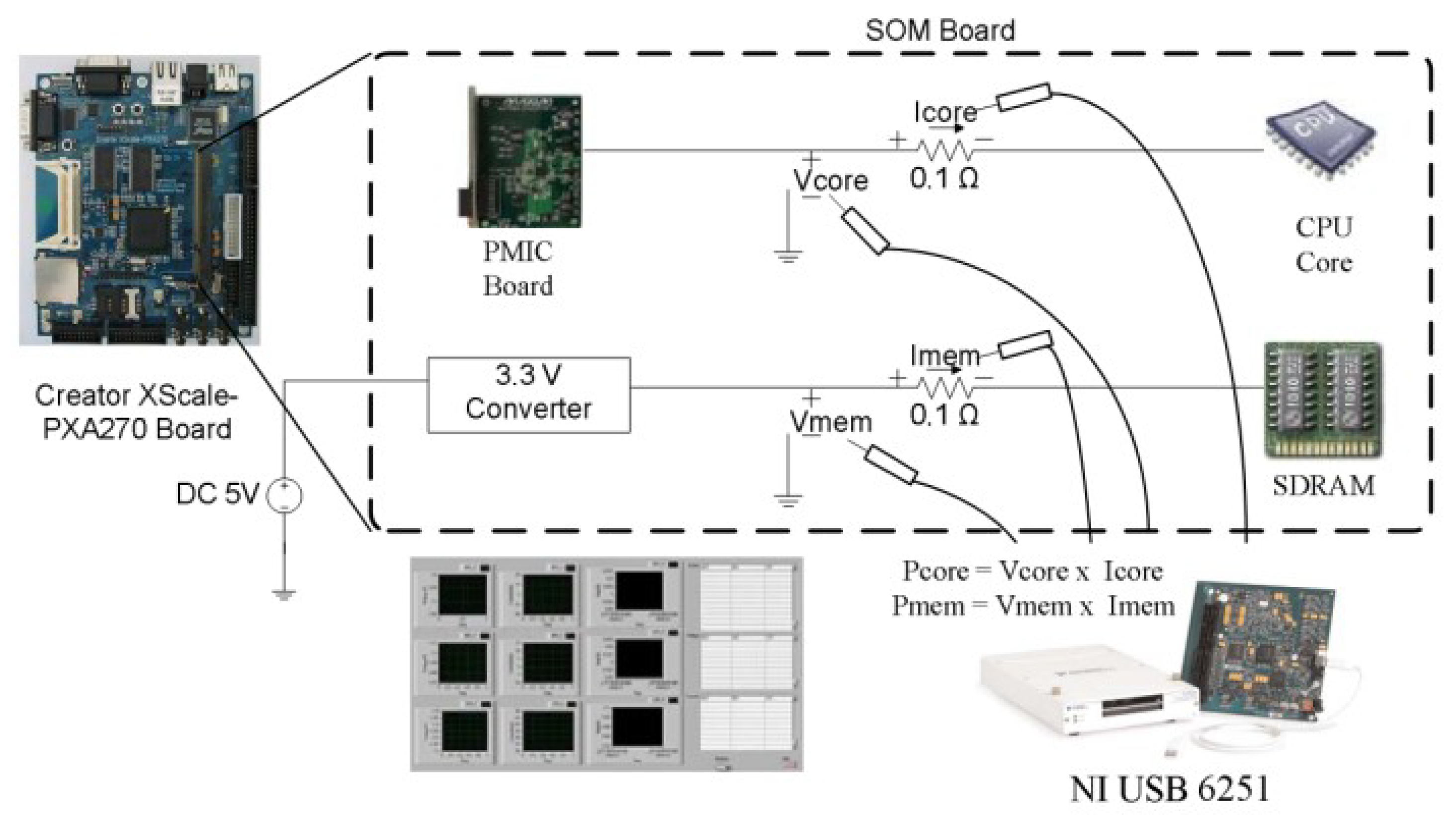 Sensors 18 03068 g008 Sensors 18 03068 g008